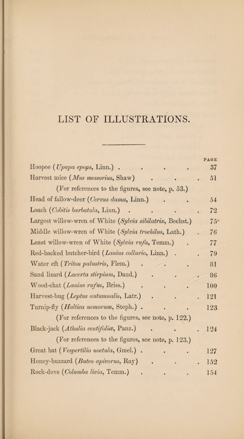 LIST OF ILLUSTRATIONS. PAGE Hoopoe (f/pMjoa ej9ojos, Linn.) .... 37 Harvest mice {Mus messorius^ Shaw) . . .51 (For references to the figures, see note, p. 53.) Head of fallow-deer {Cervus dama^ Linn.) . . 54 Loach {Cohitis harbatida^ Linn.) . . . .72 Largest willow-wren of White {^Sylvia sihilatrioc^ Bechst.) 75' Middle willow-wren of White [Sylvia trocMlus^ Lath.) . 76 Least willow-wren of White [Sylvia rufa, Temm.) . 77 Red-backed butcher-bird [Lanius collurio^ Linn.) . . 79 Water eft Flem.) . . . 81 Sand lizard [Lacerta stirpium^ Daud.) . . .86 Wood-chat [Lanius rufus^ Briss.) . . . 100 Harvest-bug [Leptus autumnalis^ Latr.) . . .121 Turnip-fly [Ilaltica nemorum^ Steph.) . . . 123 (For references to the figures, see note, p. 122.) Black-jack Panz.) . . .124 (For references to the figures, see note, p. 123.) Great bat (Fe^er^z7zo Gmel.) . . . 127 Honey-buzzard [Buteo apivorus, Ray) . , . 152 Rock-dove [Columha livia^ Temm.) . . , 154