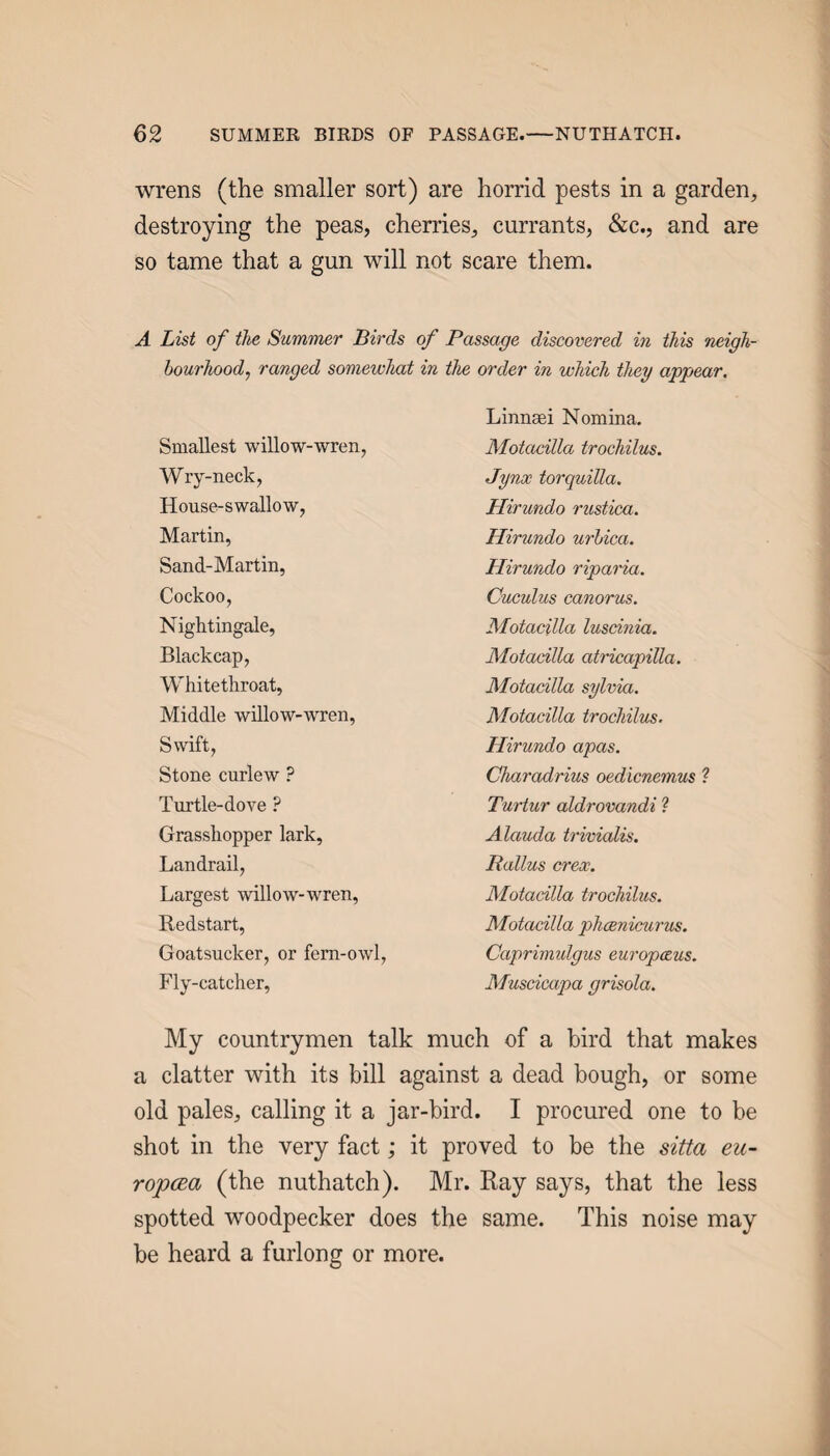 wrens (the smaller sort) are horrid pests in a garden, destroying the peas, cherries, currants, &c., and are so tame that a gun will not scare them. A List of the Summer Birds of Passage discovered in this neigh- hourhoody ranged somewhat in the order in which they appear. Linnoei Nomina. Smallest willow-wren, Motacilla trochilus. Wry-neck, Jynx torquilla. House-swallow, Hirundo rustica. Martin, Hirundo urhica. Sand-Martin, Hirundo riparia. Cockoo, Cuculus canorus. Nightingale, Motacilla lusdnia. Blackcap, Motacilla atricapilla. Whitethroat, Motacilla sylvia. Middle willow-wren. Motacilla trochilus. Swift, Hirundo apas. Stone curlew ? Charadrius oedicnemus ? Turtle-dove ? Turtur aldrovandi ? Grasshopper lark. Alauda trivialis. Landrail, Rallus crex. Largest willow-wren. Motacilla trochilus. Redstart, Motacilla phcenicuriw. Goatsucker, or fern-owl. Caprimulgus europceus. Fly-catcher, Muscicapa grisola. My countrymen talk much of a bird that makes a clatter with its bill against a dead bough, or some old pales, calling it a jar-hird. I procured one to be shot in the very fact; it proved to be the sitta eu- rop(Ba (the nuthatch). Mr. Ray says, that the less spotted woodpecker does the same. This noise may be heard a furlong or more.
