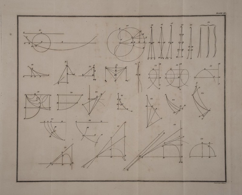 I I I PLATE JJI. Ftciek S(m U'.StranJ.