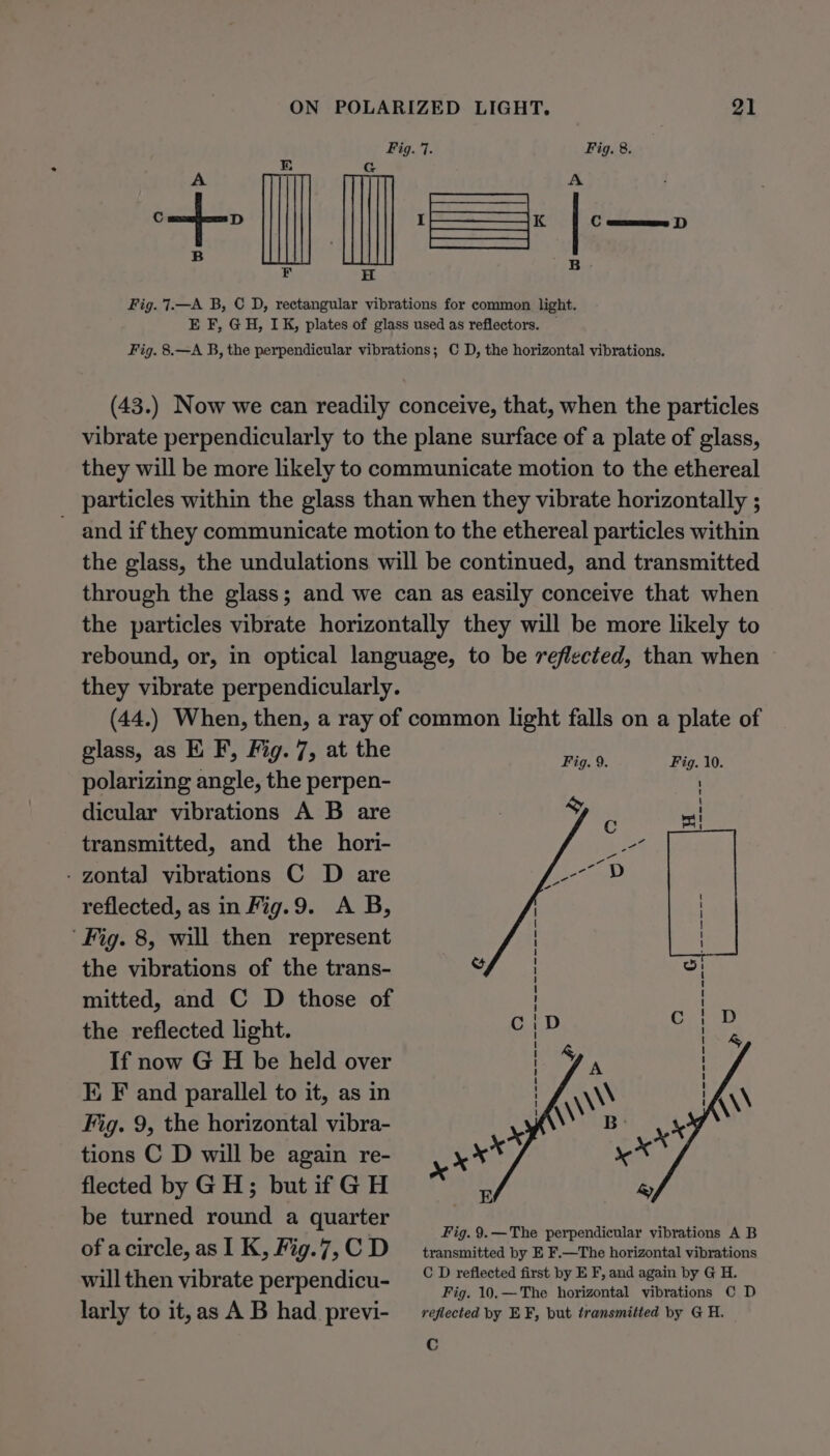 Fig. 8. glass, as EK F, Fig. 7, at the polarizing angle, the perpen- dicular vibrations A B are transmitted, and the hori- - gonta] vibrations C D are reflected, as in Fig.9. A B, ‘Fig. 8, will then represent the vibrations of the trans- mitted, and C D those of the reflected light. If now G H be held over KF and parallel to it, as in Fig. 9, the horizontal vibra- tions C D will be again re- flected by GH; but if GH be turned round a quarter of acircle, as I K, Fig.7, C D will then vibrate perpendicu- larly to it, as A B had previ- Fig. 10. es] a) Fig. 9.—The perpendicular vibrations A B Fig. 10.—The horizontal vibrations C D Cc