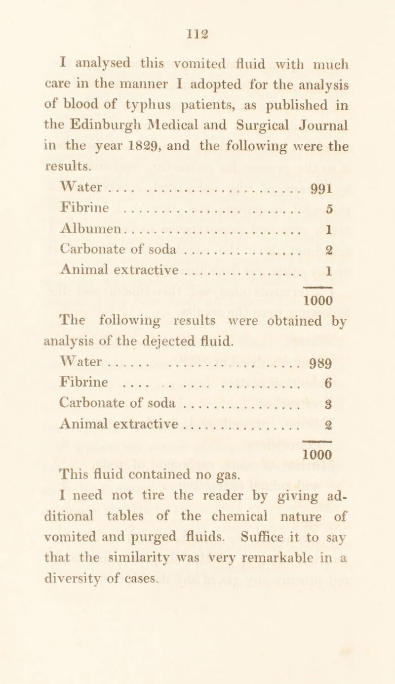 [ analysed this vomited fluid with much care in the manner I adopted for the analysis of blood of typhus patients, as published in the Edinburgh Medical and Surgical Journal in the year 1829, and the following were the results. Miatervdes . .daienaets ales. dea ast 991 Pabrime ©.,.c!sghl. ee etal 5 A bwmMeENs 4414.09 dartyawed .baa.ae 1 Carbonate of sodallenic ilk aletile.de 2 Animal extractive .1,0cee: He 2 toads 1 1000 The following results were obtained by analysis of the dejected fluid. Wiatet.s cccn bio MOEA Reh oe 989 Fibrine rusts Seo Mer: 6 Carbonate. of sodas. Sv. tc 2 ee 3 Animal extractive..biA ie . od 2 1000 This fluid contained no gas. I need not tire the reader by giving ad- ditional tables of the chemical nature of vomited and purged fluids. Suffice it to say that the similarity was very remarkable in a diversity of cases.