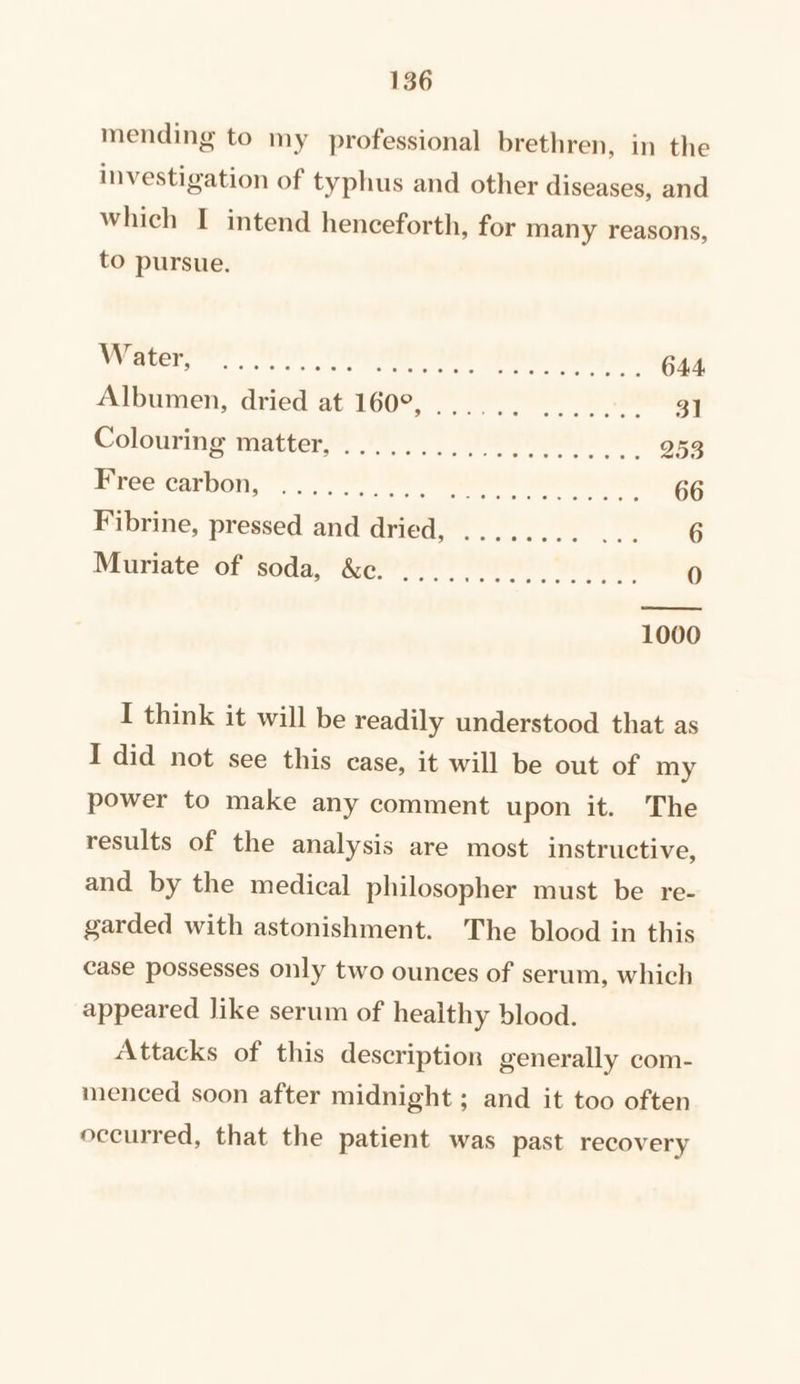 mending to my professional brethren, in the investigation of typhus and other diseases, and which I intend henceforth, for many reasons, to pursue. Wrovers s,s CO ret ee eye 644. Albumen, dried at Ce... 31 Colouring MIGUECLe sth 253 Eoercurnun, 2.2. ee ne me 66 Fibrine, pressed and Ire. oa re 6 Mantateor soda Ger Ai? fevers) Sow hit — 1000 I think it will be readily understood that as I did not see this case, it will be out of my power to make any comment upon it. The results of the analysis are most instructive, and by the medical philosopher must be re- garded with astonishment. The blood in this case possesses only two ounces of serum, which appeared like serum of healthy blood. Attacks of this description generally com- menced soon after midnight ; and it too often occurred, that the patient was past recovery