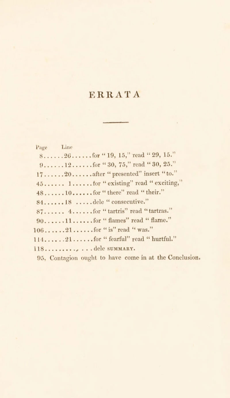 ERRATA Page Line ctor Bie esas for “19, 15,” read ‘29, 15.” 2 ae 12....«+for 30, 75, read 30,25.” ey ete ataiae 20......after “ presented” insert “to.” ce 1......for “ existing” read “ exciting,” AS. 00 610.000. tor there” read “their.” 84..20+&lt;18 ..+c.dele © conseentive.” Sif. selma ses A aseia 0% for ‘‘ tartris” read “ tartras.” 90. .oc+eLd.scss. for “flames” read “ fame.” 106 «once Dl sks ctor © 1s mead: wasn” Ti4.066558).255.0.for “ feamtal” read © buttial.” OS erste ora beecg « 6 GCle SUMMARY, 95, Contagion ought to have come in at the Conclusion.