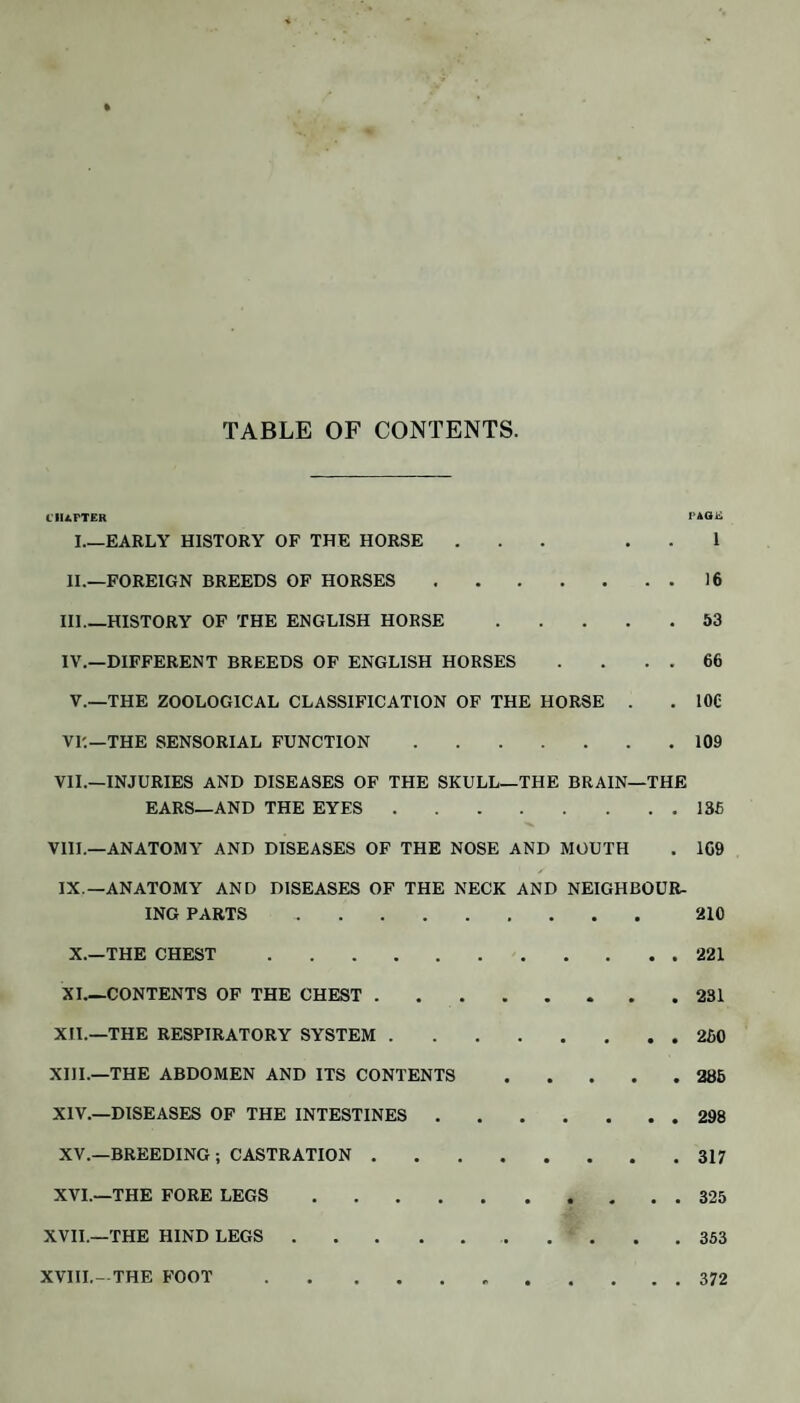 TABLE OF CONTENTS. CHAPTER PAOii I—EARLY HISTORY OF THE HORSE ... 1 II.—FOREIGN BREEDS OF HORSES.16 III_HISTORY OF THE ENGLISH HORSE.53 IV.—DIFFERENT BREEDS OF ENGLISH HORSES . . . . 66 V.—THE ZOOLOGICAL CLASSIFICATION OF THE HORSE . . 106 VI'.—THE SENSORIAL FUNCTION.109 VII.—INJURIES AND DISEASES OF THE SKULL—THE BRAIN—THE EARS—AND THE EYES.136 VIII.—ANATOMY AND DISEASES OF THE NOSE AND MOUTH . 1G9 IX.—ANATOMY AND DISEASES OF THE NECK AND NEIGHBOUR¬ ING PARTS. 210 X.—THE CHEST.221 XI.—CONTENTS OF THE CHEST.231 XII. —THE RESPIRATORY SYSTEM.260 XIII. —THE ABDOMEN AND ITS CONTENTS.286 XIV. —DISEASES OF THE INTESTINES.298 XV. —BREEDING; CASTRATION.317 XVI. —THE FORE LEGS.325 XVII.—THE HIND LEGS.. . . . . 353 XVIII.—THE FOOT.372