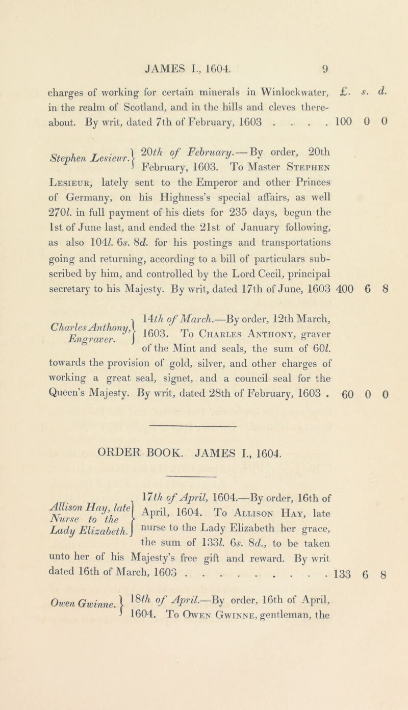 charges of working for certain minerals in Winlockwater, £. s. d. in the realm of Scotland, and in the hills and cleves there- about. By writ, dated 7th of February, 1603 .... 100 0 0 ~ , r 1 20th of February.— By order, 20th Stephen Eesieur. J j j ' February, 1603. To Master Stephen Lesieur, lately sent to the Emperor and other Princes of Germany, on his Flighness’s special affairs, as well 2701. in full payment of his diets for 235 days, begun the 1st of June last, and ended the 21st of January following, as also 104/. 6v. 8d. for his postings and transportations going and returning, according to a bill of particulars sub- scribed by him, and controlled by the Lord Cecil, principal secretary to his Majesty. By writ, dated 17th of June, 1603 400 6 8 1 14th of March.—By order, 12th March, Charles Anthony, l m m \ t? J ( 1603. lo Charles Anthony, graver Jhngraver. J b of the Mint and seals, the sum of 60/. towards the provision of gold, silver, and other charges of working a great seal, signet, and a council seal for the Queen’s Majesty. By writ, dated 28th of February, 1603 . 60 0 0 ORDER BOOK. JAMES I., 1604. 17th of April, 1604.—By order, 16th of Nur™HtfJih?e\ Apri1’ 16°4' T° Allison Hay> late Lady Elizabeth.) nurse to the LadY Elizabeth her grace, the sum of 133/. 6,?. 8d., to be taken unto her of his Majesty’s free gift and reward. By writ dated 16th of March, 1603 133 6 8 Owen Gwinne. 1 18,/i of April.—By order, 16th of April, ' 1604. To Owen Gwinne, gentleman, the