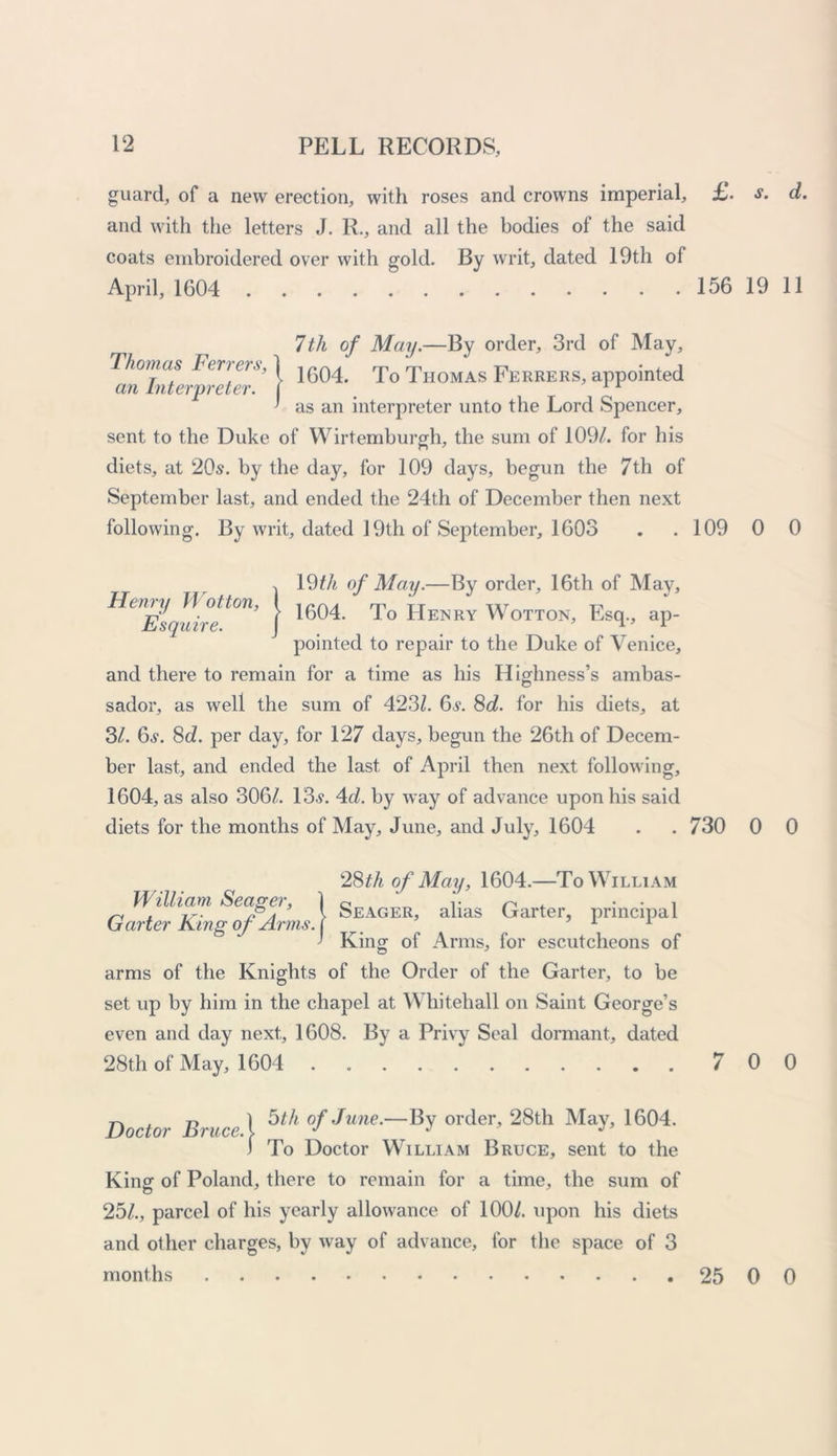 guard, of a new erection, with roses and crowns imperial, £. s. d. and with the letters J. R., and all the bodies of the said coats embroidered over with gold. By writ, dated 19th of April, 1604 156 19 11 Thomas Ferrers, an Interpreter. 7th of May.—By order, 3rd of May, 1604. To Tiiomas Ferrers, appointed as an interpreter unto the Lord Spencer, sent to the Duke of Wirtemburgh, the sum of 109/. for his diets, at 20s. by the day, for 109 days, begun the 7th of September last, and ended the 24th of December then next By writ, dated 19th of September, 1603 . .109 following- o 0 0 Henry Wot ton, Esquire. 19th of May.—By order, 16th of May, 1604. To Henry Wotton, Esq., ap- pointed to repair to the Duke of Venice, and there to remain for a time as his Highness’s ambas- sador, as well the sum of 423/. 6s. 8d. for his diets, at 3/. 6s. 8d. per day, for 127 days, begun the 26th of Decem- ber last, and ended the last of April then next following, 1604, as also 306/. 13s. 4d. by way of advance upon his said diets for the months of May, June, and July, 1604 730 0 0 William Seager, Garter King of Arms. 28th of May, 1604.—To William Seager, alias Garter, principal King of Arms, for escutcheons of arms of the Knights of the Order of the Garter, to be set up by him in the chapel at Whitehall on Saint George’s even and day next, 1608. By a Privy Seal dormant, dated 28th of May, 1604 . Doctor Bruce 1 ^une'—By 01'der, 28th May, 1604. f To Doctor William Bruce, sent to the King of Poland, there to remain for a time, the sum of 25/., parcel of his yearly allowance of 100/. upon his diets and other charges, by way of advance, for the space of 3 months 7 0 0 25 0 0