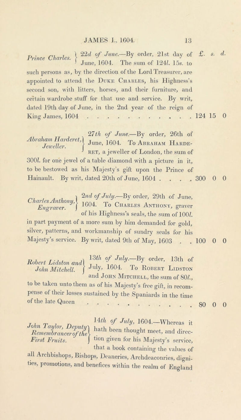 Prince Charles. 22d of June.—By order, 21st day of £• s. d. June, 1604. The sum of 1241. 15s. to such persons as, by the direction of the Lord Treasurer, are appointed to attend the Duke Charles, his Highness’s second son, with litters, horses, and their furniture, and certain wardrobe stuff for that use and service. By writ, dated 19th day of June, in the 2nd year of the reign of King James, 1604 124 15 0 27th of June.—By order, 26th of Abraham Harderet.) T \rr\A m a tt , . 77,. > June, 1604. lo Abraham Harde- tJ c ll C LiCl • J ret, a jeweller of London, the sum of 3001. for one jewel of a table diamond with a picture in it, to be bestowed as his Majesty’s gift upon the Prince of Hainault. By writ, dated 20th of June, 1604 .... 300 0 0 i 2nd of July.—By order, 29th of June, Charles Anthony, l ^ ~ . Engraver. J ^04. Charles Anthony, graver of his Highness’s seals, the sum of 100/. in part payment of a more sum by him demanded for gold, silver, patterns, and workmanship of sundry seals for his Majesty’s service. By writ, dated 9th of May, 1603 100 0 0 Robert Lidston and1 ^ °rder> 13th of John Mitchell. J Juv> 1604- Jo Robert Lidston and John Mitchell, the sum of 80/., to be taken unto them as of his Majesty’s free gift, in recom- pense of their losses sustained by the Spaniards in the time of the late Queen T j rp i ^ Jniy, 1604.—Whereas it °RemembZicerlfthX hath been thought nleet» and direc- First Fruits. j ^on given for his Majesty’s service, that a book containing the values of all Archbishops, Bishops, Deaneries, Archdeaconries, digni- ties, promotions, and benefices within the realm of England