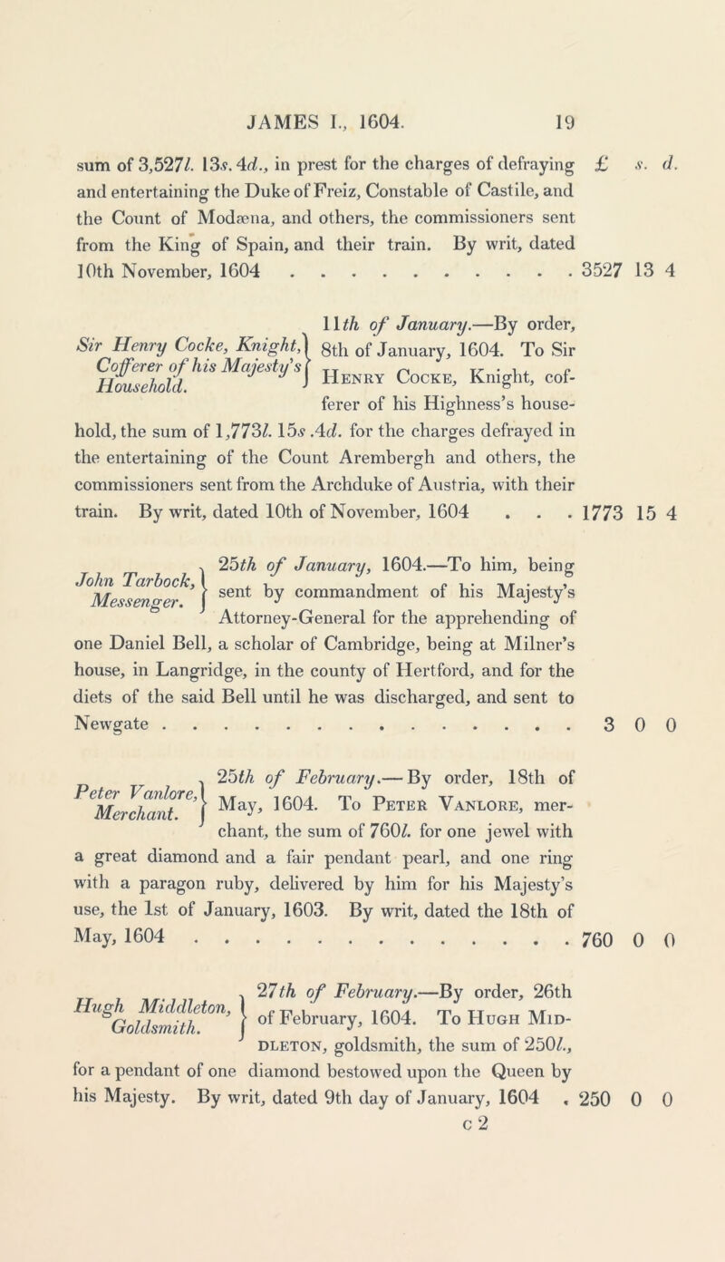 sum of 3,527/. 13.?. 4d., in prest for the charges of defraying £ .v. d. and entertaining the Duke of Freiz, Constable of Castile, and the Count of Modaena, and others, the commissioners sent from the King of Spain, and their train. By writ, dated 10th November, 1604 3527 13 4 11 th of January.—By order. Sir Henry Cocke, Knight,) 8th 0f January, 1604. To Sir Cofferer of his Maiestys | TT ~ rr • w ? Household. > Henry Cocke’ KmSht’ cof‘ ferer of his Highness’s house- hold, the sum of 1,773/. 15.? Ad. for the charges defrayed in the entertaining of the Count Arembergh and others, the commissioners sent from the Archduke of Austria, with their train. By writ, dated 10th of November, 1604 . . . 1773 15 4 125th of January, 1604.—To him, being sent by commandment of his Majesty’s Attorney-General for the apprehending of one Daniel Bell, a scholar of Cambridge, being at Milner’s house, in Langridge, in the county of Hertford, and for the diets of the said Bell until he was discharged, and sent to Newgate 300 . 25th of February.— By order, 18th of PeMerchaff.e’} Ma^ ]604' To Pete* Vanlobe’ f chant, the sum of 760Z. for one jewel with a great diamond and a fair pendant pearl, and one ring with a paragon ruby, delivered by him for his Majesty’s use, the 1st of January, 1603. By writ, dated the 18th of May, 1604 760 0 0 Hugh Middleton Goldsmith. •} 27th of February.—By order, 26th of February, 1604. To Hugh Mid- dleton, goldsmith, the sum of 250/., for a pendant of one diamond bestowed upon the Queen by his Majesty. By writ, dated 9th day of January, 1604 , 250 c 2 0 0