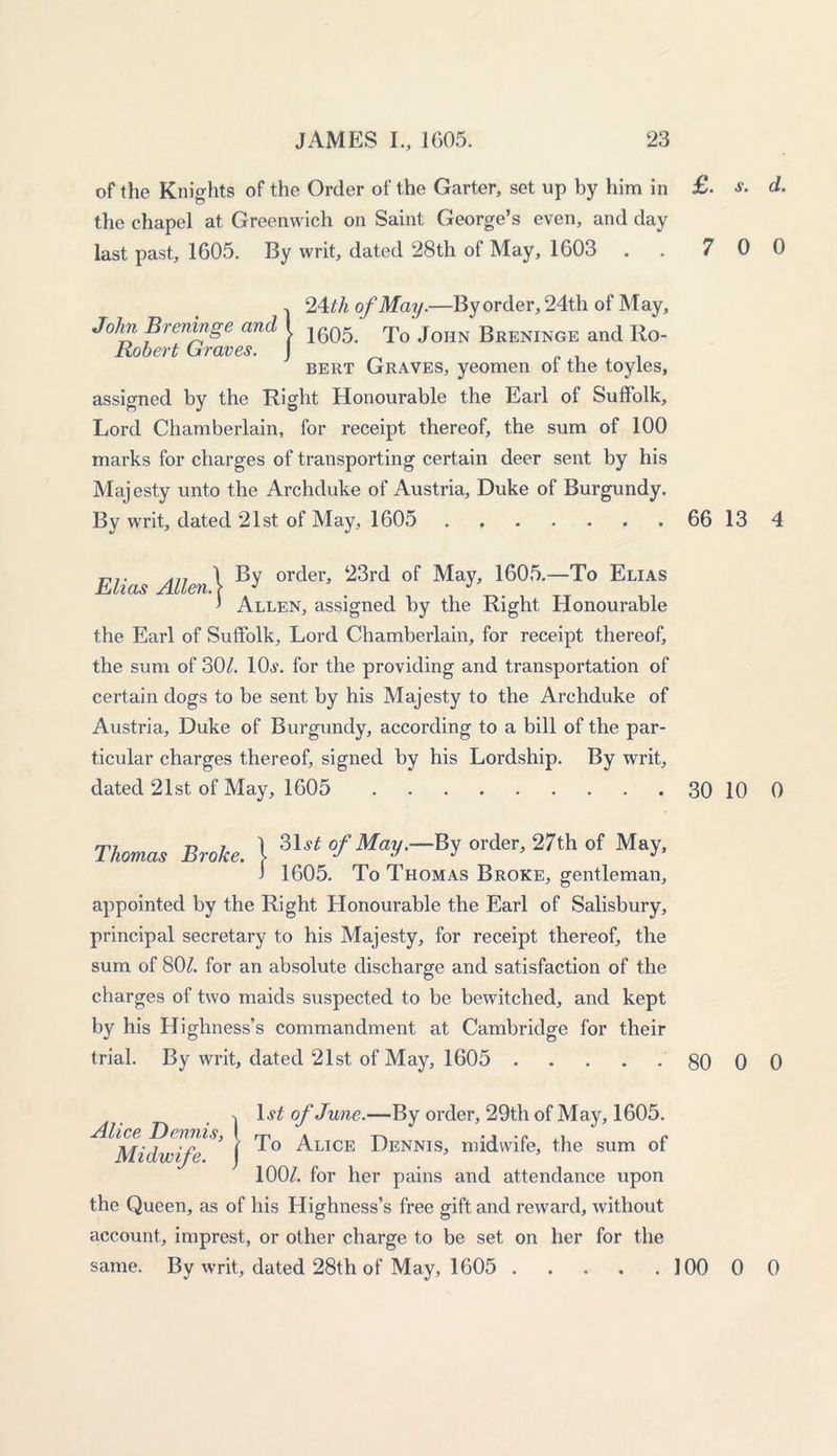of the Knights of the Order of the Garter, set up by him in £. •*’. d. the chapel at Greenwich on Saint George’s even, and day last past, 1605. By writ, dated 28th of May, 1603 . . 7 0 0 John Breninge and Robert Graves, 2Atli of May.—By order, 24th of May, i 1605. To John Breninge and Ro- bert Graves, yeomen of the toyles, assigned by the Right Honourable the Earl of Suffolk, Lord Chamberlain, for receipt thereof, the sum of 100 marks for charges of transporting certain deer sent by his Majesty unto the Archduke of Austria, Duke of Burgundy. By writ, dated 21st of May, 1605 66 13 4 Elias Allen 1 ^ order, 23rd of May, 1605.—To Elias 1 Allen, assigned by the Right Honourable the Earl of Suffolk, Lord Chamberlain, for receipt thereof, the sum of 30/. 10,?. for the providing and transportation of certain dogs to be sent by his Majesty to the Archduke of Austria, Duke of Burgundy, according to a bill of the par- ticular charges thereof, signed by his Lordship. By writ, dated 21st of May, 1605 30 10 0 Thomas Broke. ) 31^ 0/^.-By order. 27th of May, > 1605. To Thomas Broke, gentleman, appointed by the Right Honourable the Earl of Salisbury, principal secretary to his Majesty, for receipt thereof, the sum of 80/. for an absolute discharge and satisfaction of the charges of two maids suspected to be bewitched, and kept by his Highness’s commandment at Cambridge for their trial. By writ, dated 21st of May, 1605 80 0 0 Alice Dennis, Midwife. \st of June.—By order, 29th of May, 1605. To Alice Dennis, midwife, the sum of 100/. for her pains and attendance upon the Queen, as of his Highness’s free gift and reward, without account, imprest, or other charge to be set on her for the same. By writ, dated 28th of May, 1605 100 0 0