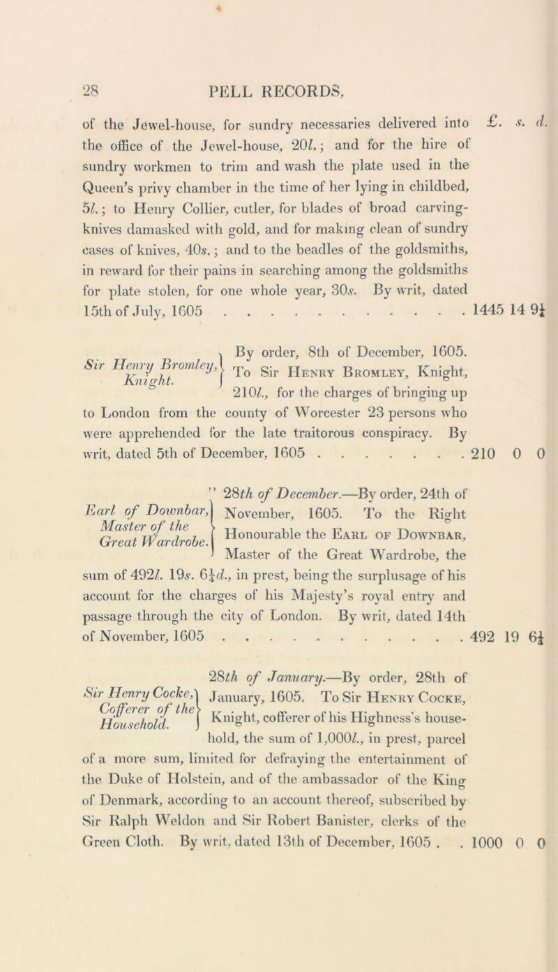 of the Jewel-house, for sundry necessaries delivered into £. d. the office of the Jewel-house, 20/.; and for the hire ot sundry workmen to trim and wash the plate used in the Queen’s privy chamber in the time of her lying in childbed, 51.; to Henry Collier, cutler, for blades of broad carving- knives damasked with gold, and for making clean of sundry cases of knives, 40s.; and to the beadles of the goldsmiths, in reward for their pains in searching among the goldsmiths for plate stolen, for one whole year, 30s. By wTrit, dated 15th of July, 1005 1445 14 9* ^ By order, 8th of December, 1605. Su Henmj^Bromley,j r^Q gjr pjENRY Bromley, Knight, 210/., for the charges of bringing up to London from the county of Worcester 23 persons who were apprehended for the late traitorous conspiracy. By writ, dated 5th of December, 1605 21000 28th of December.—By order, 24th of Karl of Downbar,| November, 1605. To the Right Great\vardrobe 1 Honourable the Earl of Downbar, ' Master of the Great Wardrobe, the sum of 492/. 19s. 6\d., in prest, being the surplusage of his account for the charges of his Majesty’s royal entry and passage through the city of London. By writ, dated 14th of November, 1605 492 19 Sir Henry Cocke,\ Cofferer of the\ Household. 28th of January.—By order, 28th of January, 1605. To Sir Henry Cocke, [ Knight, cofferer of his Highness’s house- hold, the sum of 1,000/., in prest, parcel of a more sum, limited for defraying the entertainment of the Duke of Holstein, and of the ambassador of the Kinor © of Denmark, according to an account thereof, subscribed by Sir Ralph Weldon and Sir Robert Banister, clerks of the Green Cloth. By writ, dated 13th of December, 1605 . . 1000 0 0