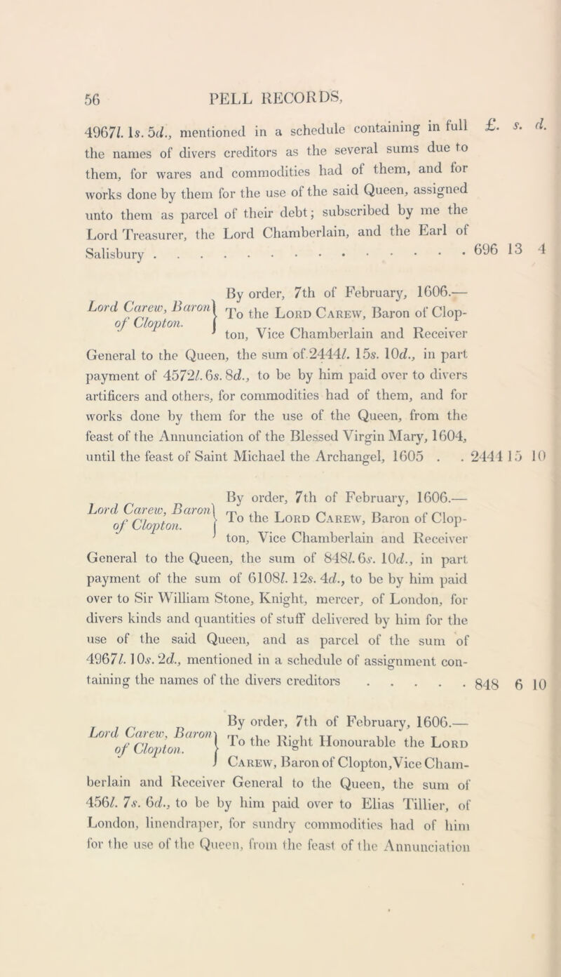 4967/. Is. 5cl., mentioned in a schedule containing in full £. s. d. the names of divers creditors as the several sums due to them, for wares and commodities had ot them, and for works done by them for the use of the said Queen, assigned unto them as parcel of their debt; subscribed by me the Lord Treasurer, the Lord Chamberlain, and the Earl oi Salisbury ^96 13 4 By order, 7th of February, 1606.— Lord Baron\ To the Lord Carew, Baron of Clop- oj Llopton. ( J ton, Vice Chamberlain and Receiver General to the Queen, the sum of 2444/. 15s. 10d., in part payment of 4572/. 6s. 8d., to be by him paid over to divers artificers and others, for commodities had of them, and for works done by them for the use of the Queen, from the feast of the Annunciation of the Blessed Virgin Mary, 1604, until the feast of Saint Michael the Archangel, 1605 . . 2444 15 10 By order, 7th of February, 1606.— Lord Carew, Baron) rf T ^ .. ^ of Clop ton * ° the Lord Carew, Baron ot Clop- ' ton. Vice Chamberlain and Receiver General to the Queen, the sum of 848/. 6s. 10c?., in part payment of the sum of 6108/. 12s\ 4gZ., to be by him paid over to Sir William Stone, Knight, mercer, of London, for divers kinds and quantities of stuff’ delivered by him for the use of the said Queen, and as parcel of the sum of 4967/. 10s. 2c?., mentioned in a schedule of assignment con- taining the names of the divers creditors .... 848 6 10 By order, 7th of February, 1606.— Lord Carew, Baron) , ,v w . T of Clop ton > lo the Right Honourable the Lord J Carew, Baron of Clopton,Vice Cham- berlain and Receiver General to the Queen, the sum of 456/. 7s. 6o/., to be by him paid over to Elias Tillier, of London, linendraper, for sundry commodities had of him for the use of the Queen, from the feast of the Annunciation