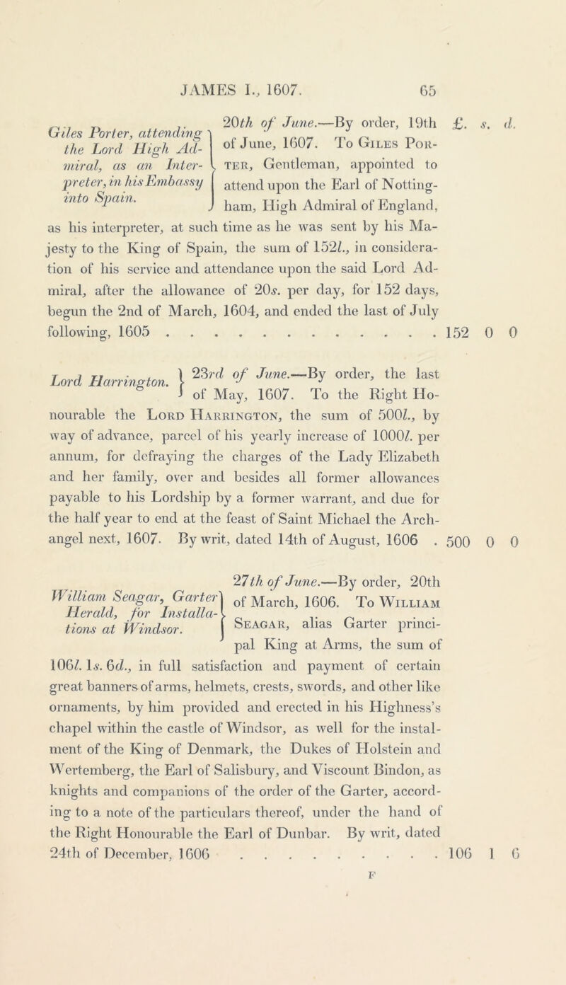 Giles Porter, attending the Lord High Ad- miral, as an Inter- preter, in his Embassy into Spain. 20th of June.—By order, 19th £. s. d. of June, 1607. To Giles Pou- ter, Gentleman, appointed to attend upon the Earl of Notting- ham, High Admiral of England, as his interpreter, at such time as he was sent by his Ma- jesty to the King of Spain, the sum of 152/., in considera- tion of his service and attendance upon the said Lord Ad- miral, after the allowance of 20,?. per day, for 152 days, begun the 2nd of March, 1604, and ended the last of July following, 1605 152 0 0 t i ti • 1 23rd of June.—By order, the last Lord Harrington. \ J J ■» of May, 1607. To the Right Ho- nourable the Lord Harrington, the sum of 500/., by way of advance, parcel of his yearly increase of 1000/. per annum, for defraying the charges of the Lady Elizabeth and her family, over and besides all former allowances payable to his Lordship by a former warrant, and due for the half year to end at the feast of Saint Michael the Arch- angel next, 1607- By writ, dated 14th of August, 1606 . 500 0 0 27th of June.—By order, 20th William Seagar, Garter} of March, 1606. To William Herald, for Inst alia-1 . . tions at Windsor. j alias Gaitei princi- pal King at Arms, the sum of 106/. H. 6d., in full satisfaction and payment of certain great banners of arms, helmets, crests, swords, and other like ornaments, by him provided and erected in his Highness’s chapel within the castle of Windsor, as well for the instal- ment of the King of Denmark, the Dukes of Llolstein and Wertemberg, the Earl of Salisbury, and Viscount Bindon, as knights and companions of the order of the Garter, accord- ing to a note of the particulars thereof, under the hand of the Right Honourable the Earl of Dunbar. By writ, dated 24th of December, 1606 F 106 1 6