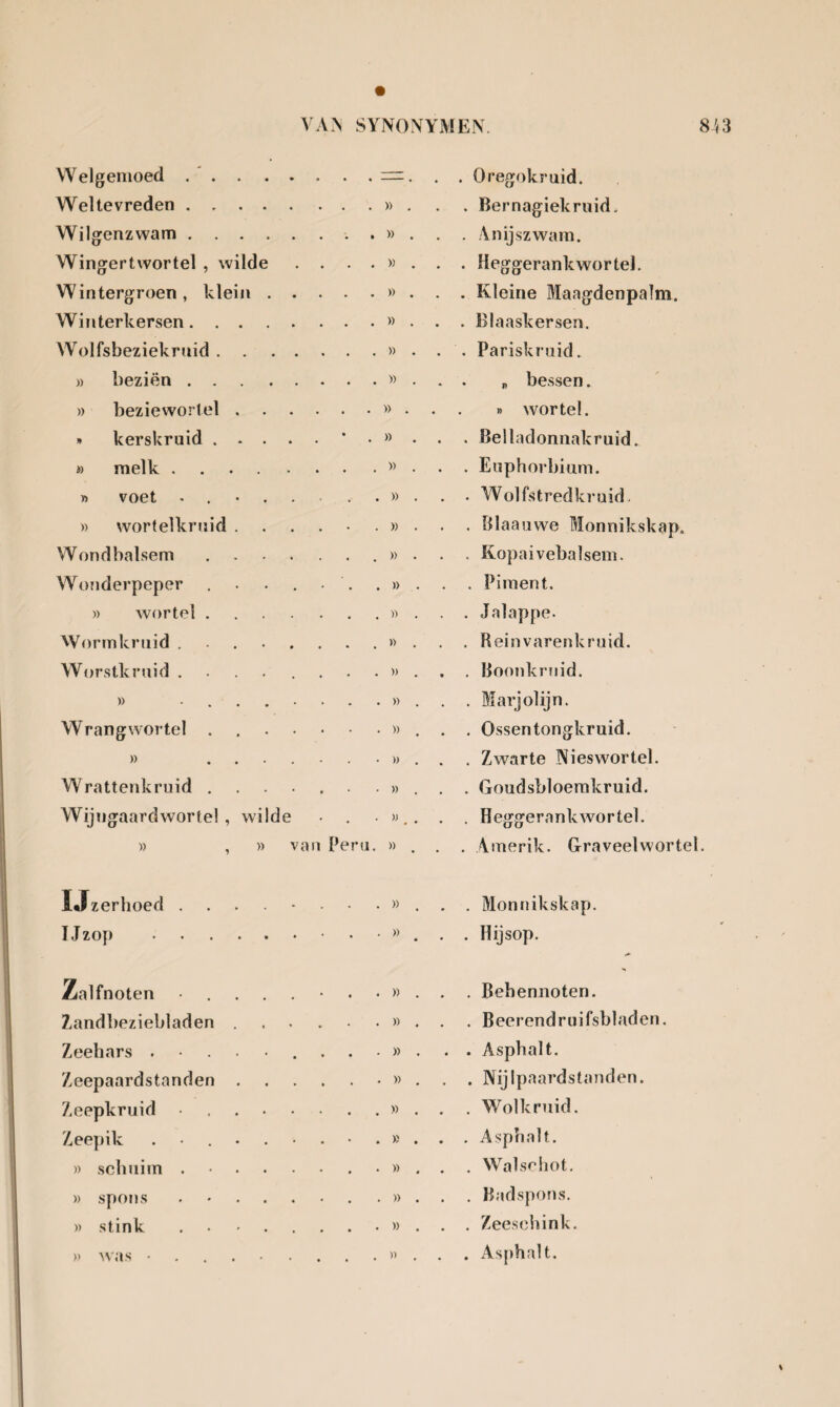Welgemoed .... Weltevreden .... . Bernagiekruid. Wilgenzwam .... . . . » . . Anïjszwam. Wingertvvortel , wilde . . . . » . . . Heggerankwortel. Wintergroen, klein . . . . . » . . Kleine Maagdenpalm. Winterkersen.... . . . . » . . Blaaskersen. Wolfsbeziekruid . . Pariskruid. » beziën .... . . . » . „ bessen. » beziewortel . . . . » . » wortel. » kerskruid . - . . . • . » . . . Belladonnakruid. » melk .... . » . . Euphorbium. » voet . . . Wolfstredkruid. )> wortelkruid . . Rlaauwe Monnikskap. Wondbalsem . Kopaivebalsem. Wonderpeper . Piment. » wortel . . Jalappe. Wormkruid .... . Rein varenkruid. Worstkruid .... . » . . Boonkruid. » .... . Marjolijn. Wrangwortel . • • • • » . . . Ossentongkruid. » ... . Zwarte Nieswortel. Wrattenkruid . , • • » . . Goudsbloemkruid. Wijngaardworte!, wild e • . • ».. . . Heggerankwortel. » , » van Peru. » . . . Amerik. Graveel wortel IJzerhoed .... - • • . » . . . Monnikskap. . Hijsop. Zalfnoten . » . . . Bebennoten. Zandbeziebladen . . . . » . . . Beerendruifsbladen. Zeehars .... . Asphalt. Zeepaardstanden . . Nijlpaardstanden. Zeepkruid ... . Wolkruid. Zeepik .... . Asphalt. » schuim .... . Walschot. » spons .... . . . . » . . Badspons. » stink .... • » . . . Zeeschink.