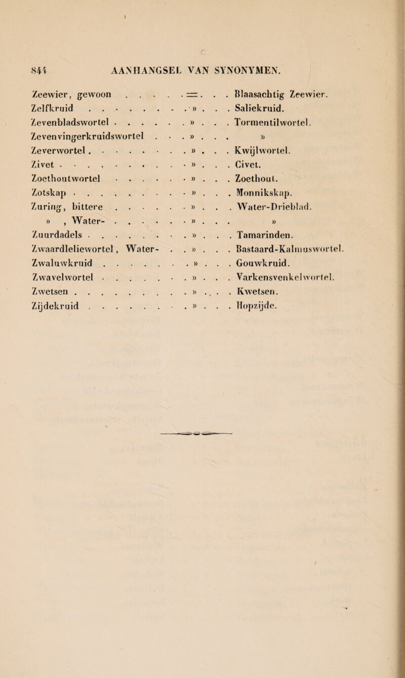 844 AANHANGSEL VAN SYNONYMEN. Zeewier, gewoon.=. Blaasachtig Zeewier. Zelfkruid . .» . . . Saliekruid. Zevenbladswortel.» . . . Tormentilwortel. Zeven vingerkruidswor tel ....... » Ze verwortel... Kwijl wortel. Zivet ,.•»... Civet. Zoethoutwortel.. » . . . Zoethout. Zotskap . . . . „ . . . • » . . . Monnikskap. Zuring, bittere .» . . Water-Drieblad. » , Water- » Zuurdadels ........... Tamarinden. Zwaardleliewortel, Water- . . » . . . Bastaard-Kalmuswortel. Zwaluwkruid.» . . . Gouwkruid. Zwavelwortel Varkensvenkelwortel. Zwetsen.» ., . . Kwetsen. Zijdekruid.•.»... Hopzijde.