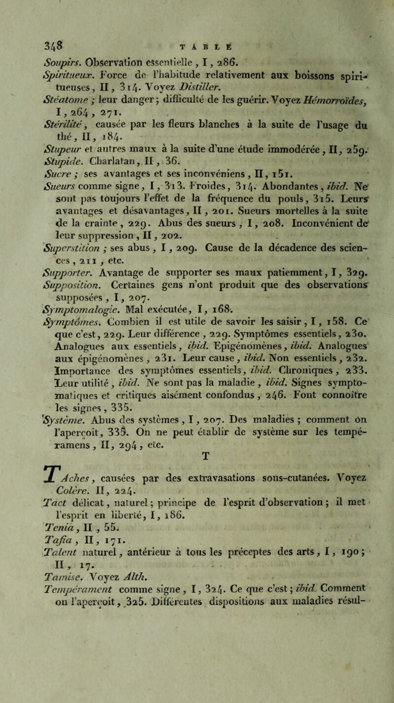 Soupirs. Observation essentielle , 1, 286. Spiritueux. Force de l’habitude relativement aux boissons spiri¬ tuel! ses , II, 314- Voyez Distiller. Stéatome ; leur danger; difficulté de les guérir. Voyez Hémorroïdes, I, 264 , 271. Stérilité, causée par les fleurs blanches à la suite de l’usage du thé, II, 184. Stupeur et autres maux à la suite d’une étude immodérée, II, 259. Stupide. Charlatan , II, 36. Sucre ; ses avantages et ses inconvéniens , II, i5r. Sueurs comme signe, I, 3i3. Froides, 314. Abondantes, Ne sont pas toujours l’effet de la fréquence du poids, 3i5. Leurs avantages et désavantages, II, 201. Sueurs mortelles à la suite de la crainte , 229. Abus des sueurs , I, 208. Inconvénient de leur suppression , II, 202. Superstition ; ses abus , 1, 209. Cause de la décadence des scien¬ ces ,211, etc. Supporter. Avantage de supporter ses maux patiemment, I, 329. Supposition. Certaines gens n’ont produit que des observations supposées , 1, 207. Symptomalogie. Mal exécutée, I, 168. Symptômes. Combien il est utile de savoir les saisir , 1, 158. Ce que c’est, 229. Leur différence , 229. Symptômes essentiels, 23o. Analogues aux essentiels, ibid. Epigénoinènes, ibid. Analogues aux épigénomènes , 23i. Leur cause , ibid. Non essentiels , 2 32. Importance des symptômes essentiels, ibid. Chroniques, 233. Leur utilité , ibid. Ne sont pas la maladie , ibid. Signes sympto¬ matiques et critiques aisément confondus , 246. Font connoître les signes, 335. 'Système. Abus des systèmes , 1,207. Des maladies ; comment on l’aperçoit, 335. On ne peut établir de système sur les tempé- ramens, II, 294, etc. T Tl Aches, causées par des extravasations sous-cutanées. Voyez Colère. II , 224. Tact délicat, naturel ; principe de l’esprit d’observation ; il met l’esprit en liberté, I, 186. Ténia, II , 55. Tafia , II, 171. Talent naturel, antérieur à tous les préceptes des arts, 1, 190; II, 17. Tamise. Voyez Alth. Tempérament comme signe , 1, 324- Ce que c’est ; ibid. Comment on l’aperçoit, 325. Différentes dispositions aux maladies résul-