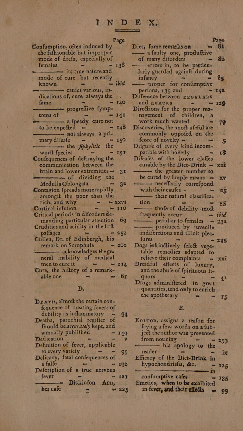 i N : Page Confumption, often induced by the fafhionable but improper mode of drefs, especially of females - - 138 — its true nature and mode of cure but recently known - = ibid — caufes various, in- dications of, cure always the ©. fame ~ 140 - nee progreliv fran toms of - I4t on a’ welds, cure not to be expected — - 148 — not always a pri- mary difeafe = ~ 150 the “Saad the worlt {pecies 15! Confequences of iahivaulon the ' communication between the brain and lower extremities gr Ba———~— of dividing the Medulla Oblongata ~~ 32 Contagion fpreads morerapidly_ - amongft the poor than the rich,and why = —~ “XxXVi Cortical infufion ~ — 110 Critical periods in diforders de- manding particular attention Crudities and pone. in the firft paffages — 252 Cullen, Dr. of Paisbusgh, his remark on Scrophula — 202 acknowledges the gee neral inability of Liab gain men to cure it = 214 Cure, the hiftory of a pee ll ableone | ~ - 63 D. | Peat, almoft the certain con- fequence of treating fevers of debility as inflammatory — 94 Deaths, parochial regifter : of fhould beaccurately kept, and — annually pahiies, — 149 Dedication v Definition of . fever, applicable to every variety = om 5 Delicacy, fatal confequences of a falfe od — 192 Defcription of a true nervous fever ~ — 121 Dickinfon Ann, her cafe = wm 225 Emetics, when to be exhibited in fever, and their effets EX. | Page Diet, fome remarks on mw «§6Ba a faulty one, produdtive of many diforders ~ 82 errors in, to be particu- larly guarded seni Syring infancy 85 proper for doctfunapiee ¥4 perfons, 135 and — 142 Difference between REGULARS and QUACKS = = 129 Direétions for the proper ma- nagement of children, a work much wanted - 99 Discoveries, the moft ufefulare __ commonly oppofed on the ~ - {core of novelty — - —- § Difguife of every kind incom- patible with honefty - 8 Difeafes of the lower claffes curable by the Diet-Drink = xxi the greater number to be cured by fimple means = xv neceflarily correfpond with their caufes ~ = 25 their natural cea tion 55 thofe of debility ‘nolt frequently occur ~» ibid peculiar to females — 23% produced by juvenile - indifcretions and illicit i fures ~ 246 Dogs initingively fele&amp; vege- table remedies adapted to relieve their complaints - xxi Dreadful effeéts of luxury, and the abufe i: Pn depbal li- quors — 48 Drugs adininitiowed in great quantities, tend only to enrich , the apothecary - = 35 E. EpitTor, assigns a reafon for faying a few words on a f{ub- je&amp; the author was asin from noticing “ 25% his apology ite we reader ix Efficacy of the Diet-Drink in hypochondriafis, &amp;&amp;c. = 125 we in confumptive cafes. = 135 99