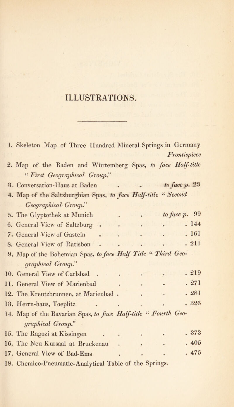 ILLUSTRATIONS. 1. Skeleton Map of Three Hundred Mineral Springs in Germany Frontispiece 2. Map of the Baden and Wiirtemberg Spas, to face Half title “ First Geographical Group? 3. Conversation-Haus at Baden . . to face p. 23 4. Map of the Saltzburghian Spas, to face Half-title “ Second Geographical Group? 5. The Glyptothek at Munich . . to face p. 99 6. General View of Saltzburg . . . . .144 7. General View of Gastein . . . • .161 8. General View of Ratisbon . . . . .211 9. Map of the Bohemian Spas, to face Half Title u Third Geo- graphical Group? 10. General View of Carlsbad . . . . .219 11. General View of Marienbad . . • .271 12. The Kreutzbrunnen, at Marienbad . . • .281 13. Herrn-haus, Toeplitz ..... 326 14. Map of the Bavarian Spas, to face Half-title “ Fourth Geo- graphical Group? 15. The Ragozi at Kissingen . . . . .373 16. The Neu Kursaal at Bruckenau .... 405 17. General View of Bad-Ems . . • .475 18. Chemico-Pneumatic-Analytical Table of the Springs.