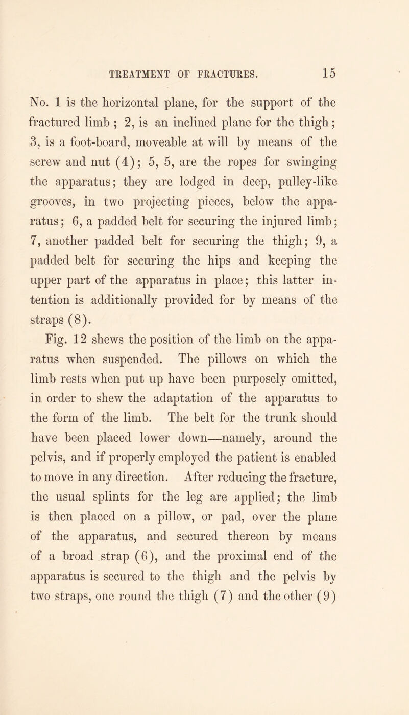 No. 1 is the horizontal plane, for the support of the fractured limb ; 2, is an inclined plane for the thigh; 3, is a foot-board, moveable at will by means of the screw and nut (4); 5, 5, are the ropes for swinging the apparatus; they are lodged in deep, pulley-like grooves, in two projecting pieces, below the appa- ratus; 6, a padded belt for securing the injured limb; 7, another padded belt for securing the thigh; 9, a padded belt for securing the hips and keeping the upper part of the apparatus in place; this latter in- tention is additionally provided for by means of the straps (8). Fig. 12 shews the position of the limb on the appa- ratus when suspended. The pillows on which the limb rests when put up have been purposely omitted, in order to shew the adaptation of the apparatus to the form of the limb. The belt for the trunk should have been placed lower down—namely, around the pelvis, and if properly employed the patient is enabled to move in any direction. After reducing the fracture, the usual splints for the leg are applied; the limb is then placed on a pillow, or pad, over the plane of the apparatus, and secured thereon by means of a broad strap (6), and the proximal end of the apparatus is secured to the thigh and the pelvis by two straps, one round the thigh (7) and the other (9)