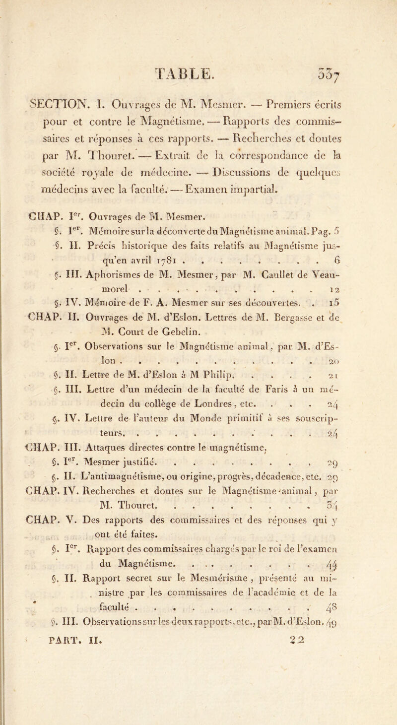 007 SECTION. I. Ouvrages de M. Mesmer. — Premiers écrits pour et contre ie Magnétisme, — Rapports des commis- saires et réponses à ces rapports. — Recherches et doutes par M. Thouret. — Extrait de la correspondance de la société royale de médecine. —- Discussions de quelques médecins avec la faculté. — Examen impartial. CH AP. Ier. Ouvrages de M. Mesmer. §. Ier. Mémoire sur la découverte du Magnétisme animal. Pag. 5 §. II. Précis historique des faits relatifs au Magnétisme jus- qu’en avril 1781 . . 6 §. III. Aphorismes de M. Mesmer, par M. Caullet de Veau- morel . . 12 §. IV. Mémoire de F. A. Mesmer sur ses découvertes. . i5 CHAP. II. Ouvrages de M. d’Eslon. Lettres de M. Bergasse et cle M. Court de Gebelin. §• Ier. Observations sur le Magnétisme animal, par M. d’Es- lon 20 §. II. Lettre de M. d’Eslon à M Philip 21 §. III. Lettre d’un médecin de la faculté de Faris à un mé- decin du collège de Londres, etc. ... 24 §. IV. Lettre de l’auteur du Monde primitif à ses souscrip- teurs 24 CHAP. III. Attaques directes contre le magnétisme. §. Ier. Mesmer justifié. . 29 §. IL L’antimagnétisme, ou origine, progrès, décadence, etc. 29 CHAP. IV. Recherches et doutes sur le Magnétisme ■'animal, par M. Thouret 5 i CHAP. V. Des rapports des commissaires et des réponses qui y ont été faites. §. Ier. Ptapport des commissaires chargés par le roi de l’examen du Magnétisme 44 §. II. Rapport secret sur le Mesmérisme , présenté au mi- nistre par les commissaires de l’académie et de la faculté 48 III. Observations sur les deux rapports, etc., par M. d’Eslon. 49