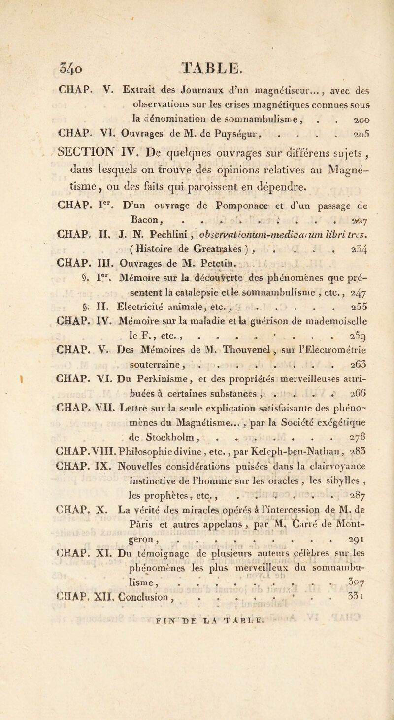 3/to TABLE. CHAP. V. Extrait des Journaux d’un magnétiseur..., avec des observations sur les crises magnétiques connues sous la dénomination de somnambulisme , . . 200 CHAP. VI. Ouvrages de M. de Puységur, .... 206 SECTION IV. De quelques ouvrages sur différens sujets ? dans lesquels on trouve des opinions relatives au Magné- tisme , ou des faits qui paroissent en dépendre. CHAP. Ier. D un ouvrage de Pomponace et d’un passage de Bacon, ......... 2*27 CHAP. II. J. N. Pechlini , observât ionum-medicai uni libri très. ( Histoire de Greatrakes ) , . ... 254 CHAP. III. Ouvrages de M. Petetin. §. Ier. Mémoire sur la découverte des phénomènes que pré- sentent la catalepsie et le somnambulisme , etc., 247 §. II. Electricité animale, etc. 255 CHAP. IV. Mémoire sur la maladie et la guérison de mademoiselle le F., etc. 2.5q CHAP. V. Des Mémoires de M. Thouvenel, sur l’Electrométrie souterraine 265 CHAP. VI. Du Perkinisme, et des propriétés merveilleuses attri- buées à certaines substances ,. . . . . 266 CHAP. VIL Lettre sur la seule explication satisfaisante des phéno- mènes du Magnétisme... , par la Société exégétique de Stockholm 7 278 CHAP. VIII. Philosophie divine, etc., par Keleph-ben-Nathan, 283 CHAP. IX. Nouvelles considérations puisées dans la clairvoyance instinctive de l’homme sur les oracles , les sibylles , les prophètes, etc. 287 CHAP. X. La vérité des miracles opérés à l’intercession de M. de Paris et autres appelans , par M, Carré de Mont- geron 291 CHAP. XI. Du témoignage de plusieurs auteurs célèbres sur les phénomènes les plus merveilleux du somnambu- lisme, . . , ., . . . . 307 CIIAP. XII. Conclusion , 33t FIN DE LA TABLE.