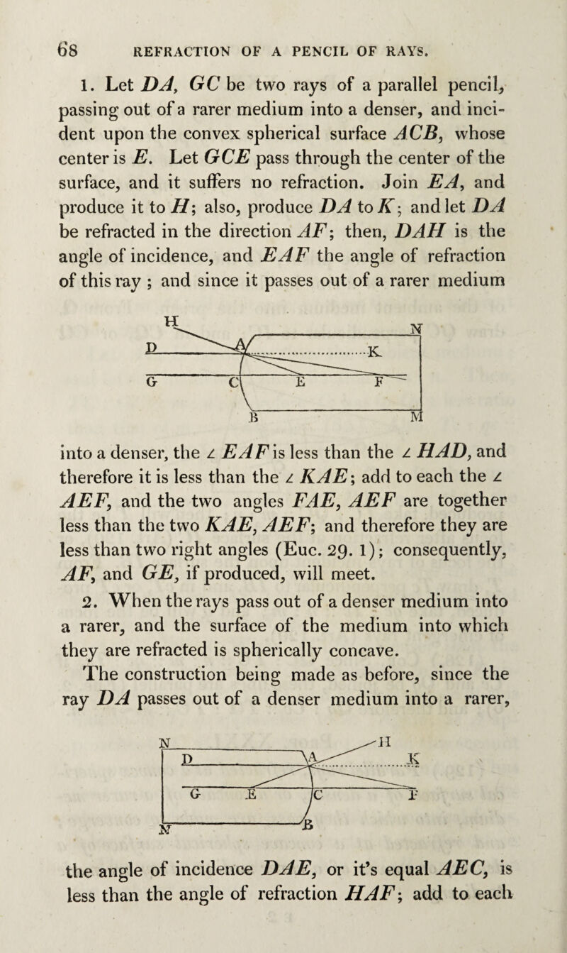 1. Let DA, GC be two rays of a parallel pencil, passing out of a rarer medium into a denser, and inci¬ dent upon the convex spherical surface ACB, whose center is E. Let GCE pass through the center of the surface, and it suffers no refraction. Join EA, and produce it to H; also, produce DA to K; and let DA be refracted in the direction AF; then, DAH is the angle of incidence, and EAF the angle of refraction of this ray ; and since it passes out of a rarer medium into a denser, the z EAF is less than the z HAD, and therefore it is less than the z KAE; add to each the z AEF\ and the two angles FAE, AEF are together less than the two KAE, AEF; and therefore they are less than two right angles (Euc. 29. l); consequently, AF, and GE, if produced, will meet. 2. When the rays pass out of a denser medium into a rarer, and the surface of the medium into which they are refracted is spherically concave. The construction being made as before, since the ray DA passes out of a denser medium into a rarer. the angle of incidence DAE, or it’s equal AEC, is less than the angle of refraction HAF; add to each