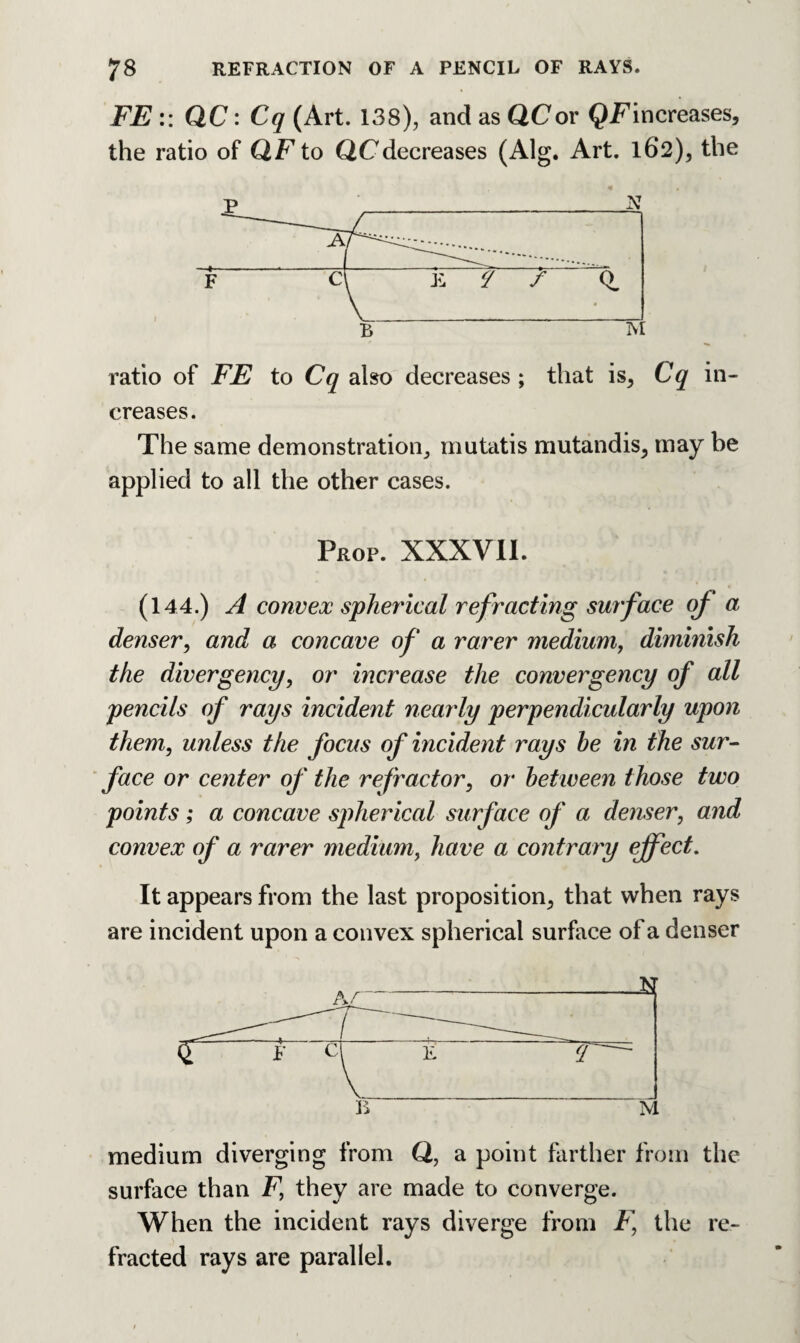 FE :: QC: Cq (Art. 138), and as QCor QFincreases, the ratio of QFto QCdecreases (Alg. Art. 162), the creases. The same demonstration, mutatis mutandis, may be applied to all the other cases. Prop. XXXVII. (144.) A convex spherical refracting swface of a denser, and a concave of a rarer medium, dimmish the divergency, or increase the convergency of all pencils of rays incident nearly perpendicularly upon them, unless the focus of incident rays he in the sur¬ face or center of the refractor, or between those two points ; a concave spherical surface of a denser, and convex of a rarer medium, have a contrary effect. It appears from the last proposition, that when rays are incident upon a convex spherical surface of a denser B M medium diverging from Q, a point farther from the surface than F, they are made to converge. When the incident rays diverge from F, the re¬ fracted rays are parallel.