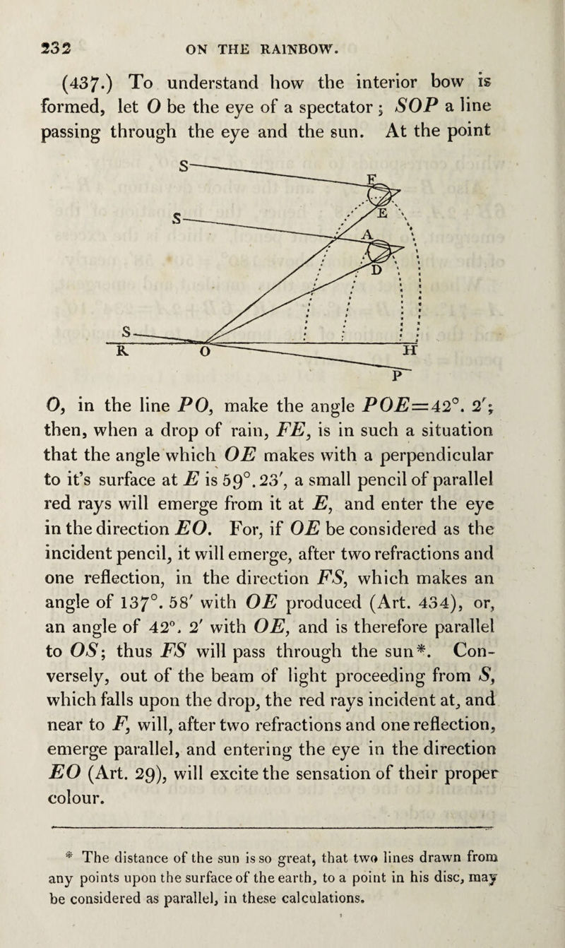 (437.) To understand how the interior bow is formed, let O be the eye of a spectator ; SOP a line passing through the eye and the sun. At the point O, in the line PO, make the angle POE—42°. 2'; then, when a drop of rain, FE, is in such a situation that the angle which OE makes with a perpendicular to it’s surface at E is 59°. 23', a small pencil of parallel red rays will emerge from it at E, and enter the eye in the direction EO. For, if OE be considered as the incident pencil, it will emerge, after two refractions and one reflection, in the direction FS, which makes an angle of 137°. 38' with OE produced (Art. 434), or, an angle of 42°. 2' with OE, and is therefore parallel to OS; thus FS will pass through the sun*. Con¬ versely, out of the beam of light proceeding from S, which falls upon the drop, the red rays incident at, and near to F, will, after two refractions and one reflection, emerge parallel, and entering the eye in the direction EO (Art. 29), will excite the sensation of their proper colour. * The distance of the sun is so great, that two lines drawn from any points upon the surface of the earth, to a point in his disc, may be considered as parallel, in these calculations.