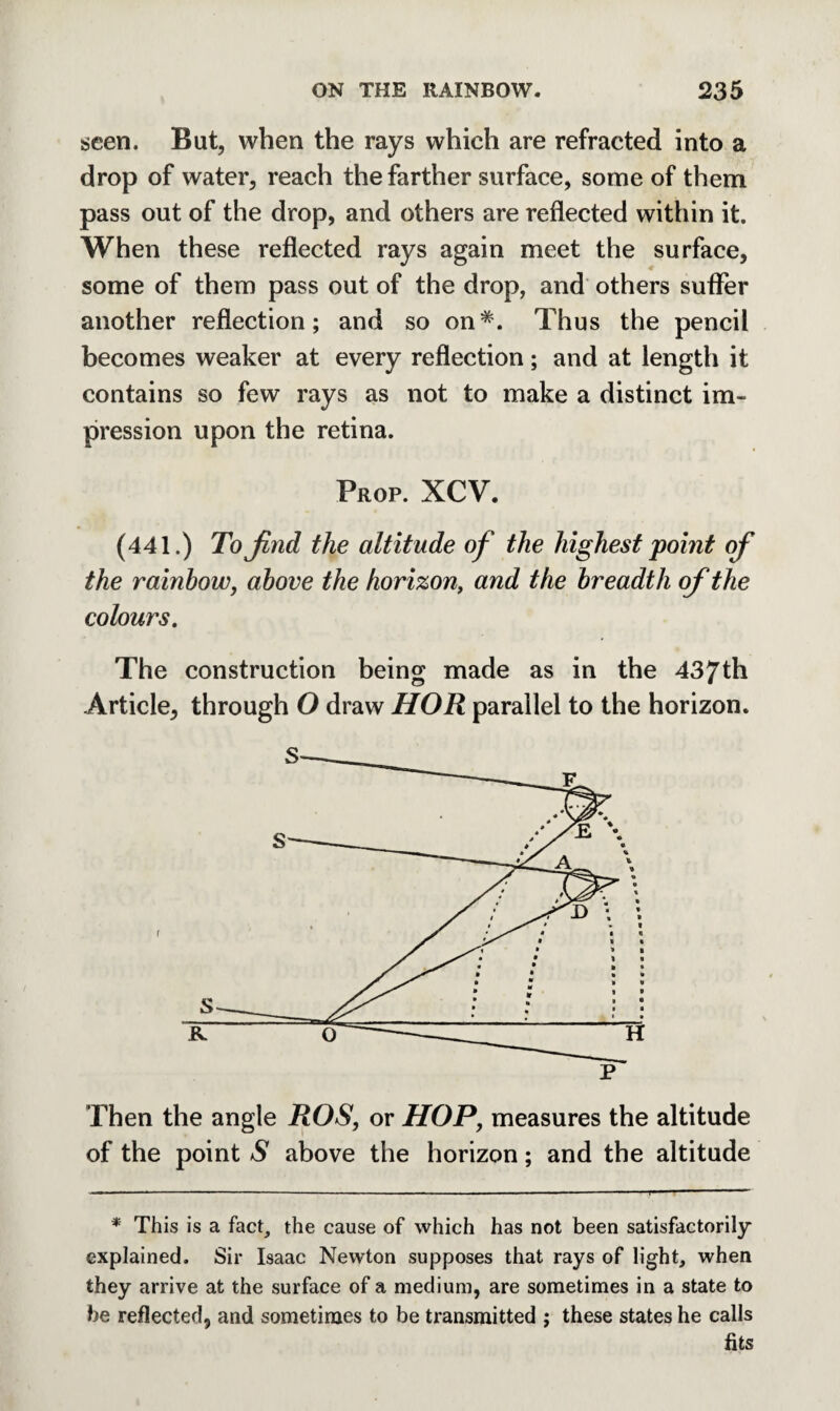 seen. But, when the rays which are refracted into a drop of water, reach the farther surface, some of them pass out of the drop, and others are reflected within it. When these reflected rays again meet the surface, some of them pass out of the drop, and others suffer another reflection; and so on*. Thus the pencil becomes weaker at every reflection; and at length it contains so few rays as not to make a distinct im¬ pression upon the retina. Prop. XCV. (441.) To find the altitude of the highest point of the rainbow, above the horizon, and the breadth of the colours. The construction being made as in the 437th Article, through O draw HOR parallel to the horizon. Then the angle ROS, or HOP, measures the altitude of the point S above the horizon; and the altitude * This is a fact, the cause of which has not been satisfactorily explained. Sir Isaac Newton supposes that rays of light, when they arrive at the surface of a medium, are sometimes in a state to be reflected, and sometimes to be transmitted ; these states he calls fits