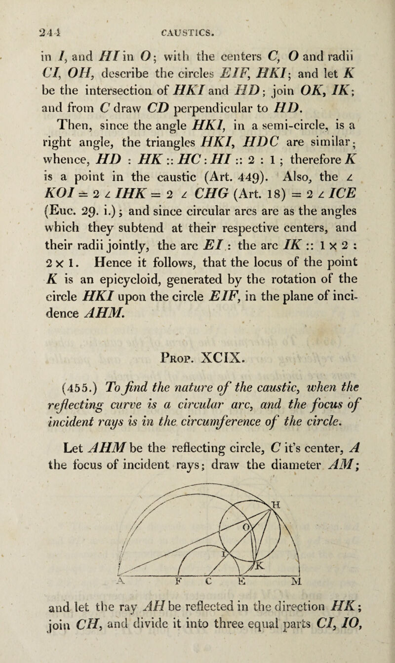 in 7, and HI in O; with the centers C, O and radii Cl, 077, describe the circles EIF\ HKI; and let A be the intersection of 77A/and 777); join OA, 7A; and from Cdraw CD perpendicular to 7777. Then, since the angle HKI, in a semi-circle, is a right angle, the triangles HKI, HDC are similar; whence, HD : 77A :: IIC: 777 :: 2 : 1 ; therefore A is a point in the caustic (Art. 449). Also, the z KOI = 2 z IHK = 2 z C77G (Art. 18) = 2 z ICE (Euc. 29. i.); and since circular arcs are as the angles which they subtend at their respective centers, and their radii jointly, the arc El i the arc IK :: 1x2: 2x1. Hence it follows, that the locus of the point A is an epicycloid, generated by the rotation of the circle HKI upon the circle EIF, in the plane of inci¬ dence AHM. Prof. XCiX. (455.) To find the nature of the caustic, when the ref ecting curve is a circular arc, and the focus of incident rays is in the circumference of the circle. Let AHM be the reflecting circle, C it’s center, A the focus of incident rays; draw the diameter AM; and let the ray All be reflected in the direction HK; pin L77, and divide it into thiee ecpial patLS CI, 10,