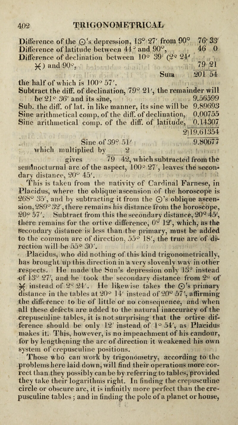 Difference of the 0’s depression, 13° 27' from 90° 76° 33' Difference of latitude between 44° and 90°, 46 0 Difference of declination between 10° 39' (29 24' X) and 90°, 79 21 Sum 201 54 the half of which is 100° 57'. Subtract the diff. of declination, 79° 21', the remainder will be 21° 36' and its sine, 9.56599 Sub. the diff. of lat. in like manner, its sine will be 9.89693 Sine arithmetical comp, of the diff. of declination, 0.00755 Sine arithmetical comp, of the diff. of latitude, 0.14307 9)19.61354 ' Sine of 39° 51' “9.80677 which multiplied by 2 gives 79 42, which subtracted from the semlnocturnal arc of the aspect, 100° 27', leaves the secon¬ dary distance, 20° 45'. This is taken from the nativity of Cardinal Farnese, in Placidus, where the oblique ascension of the horoscope is 268° 35', and by subtracting it from the ©’s oblique ascen¬ sion, 289Q 32', there remains his distance from the horoscope, 20° 57'. Subtract from this the secondary distance, 20° 45', there remains for the ortive difference, 0g 12’, which, as the secondary distance is less than the primary, must be added to the common arc of direction, 55° 18', the true arc of dh- rection will be 55° 30'. Placidus, who did nothing of this kind trigonometrically, has brought up this direction in a very slovenly way in other respects. He made the Sun’s depression only 13° instead of 13° 27', and he took the secondary distance from 2° of instead of 2^ 24'. He likewise takes the ©’s primary distance in the tables at 20° 14' instead of 20° 57', affirming the difference to he of little or no consequence, and when all these defects are added to the natural inaccuracy of the crepuscuiine tables, it is not surprising that the ortive dif¬ ference should be only 12' instead of 1° 54', as Placidus makes it. This, however, is no impeachment of his candour, for by lengthening the arc of direction it weakened his own system of crepuscuiine positions. Those who can work by trigonometry, according to the problems here laid down, will find their operations more cor¬ rect than they possibly can be by referring to tables, provided they take their logarithms right. In finding the crepuscuiine circle or obscure arc, it is infinitly more perfect than the cre¬ puscuiine tables ; and in finding the pole of a planet or house,