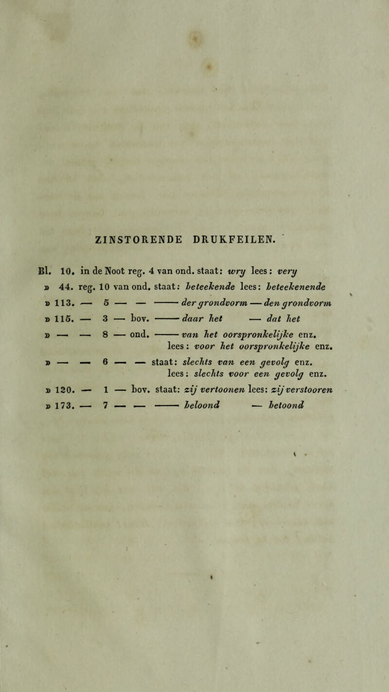 ZINSTORENDE DRUKFEILEN. Bl. 9 s s 9 9 » 9 10. in de Noot reg. 4 van ond. staat: ivry lees: verg 44. reg. 10 van ond, staat: beteekende lees: leteekenende 113. — 5 — — -der grondvorm — den grondvorm 115. — 3 — bov. -daar liet — dat liet — — 8 — ond. -van het oorspronkelijke enz. lees: voor het oorspronkelijke enz. — — 6 — — staat: slechts van een gevolg enz. lees: slechts voor een gevolg enz. 120. — 1 — bov. staat: zij verlootten lees: zij verstooren 173. — 7 — — - beloond — beloond V I