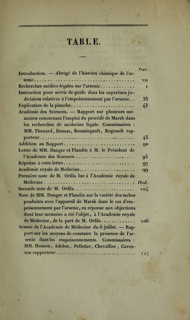 TABLE. Pages. Introduction. — Abrégé de l’histoire chimique de l’ar- senic VII Recherches médico-légales, sur l’arsenic i ' Instruction pour servir de guide dans les expertises ju- diciaires relatives à l’empoisonnement par l’arsenic.. 35 Explication de la planche 4^ Académie des Sciences. — Rapport sur plusieurs mé- moires concernant l’emploi du procédé de Marsh dans les recherches de médecine légale. Commissaires : MM. Thénard, Dumas, Boussingault, Régnault rap- porteur 4^ Addition au Rapport 90 Lettre de MM. Danger et Flandin à M. le Président de l’Académie des Sciences 95 Réponse à cette lettre .....' gij Académie royale de Médecine 99 Première note de M. Orlila lue à l’Académie royale de Médecine Ibid. Seconde note de M. Orfila io4 Note de MM. Danger et Flandin sur la variété des taches produites avec l’appareil de Marsh dans le cas d’em- poisonnement par l’arsenic, en réponse aux objections dont leur mémoire a été l’objet, à l’Académie royale de Médecine, de la part de M. Orfila 106 Séance de l’Académie de Médecine du 6 juillet. — Rap- port sur les moyens de constater la présence de l’ar- senic dans les empoisonnements. Commissaires : MM. Husson, Adelon, Pelletier, Chevallier, Caven-