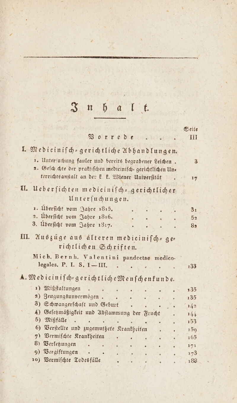 Vorrede 3 A 0 1. Medieiniſch⸗ gerichtliche Abhandlungen. 1. Unterfuchung fauler und bereits begrabener Reichen . 2. Geſchechte der praktiſchen medicinifch: gerichtlichen Uns terrichtsanſtalt an der k k. Wiener Univerſität 4 II. ueberſichten mediciniſch⸗ gerichtlicher Unterſuchungen. 1. Überſicht vom Jahre 1815. 5 . . 2. Überſicht vom Jahre 1816. ; 1 R 3. Überfiht vom Jahre 1817. III. Auszüge aus älteren medicinifch- ge richtlichen Schriften. Mich, Bernh. Valentini pandectae medico- legales. P. I. 8. E III. 4 « 5 A. Mediciniſch⸗ gerichtliche Menſchenkunde. 1) Mißſtaltungen . } ’ 0 ; 1 2) Zeugungsunvermögen . . P ; . 3) Schwangerſchaft und Geburt 3 i 2 4) Geſetzmäßigkeit und Abſtammung der Frucht Mine ae 6) Verſtellte und zugemuthete Krankheiten 5 - 7) Bermifchte Krankheiten 5 3 5 i . 8) Verletzungen ; a f . 5 . . 9) Vergiftungen . a . a \ : 10) Vermiſchte Todesfälle Au a 3 27 31 52 82 133 135 135 142 144 193 150 165 171 173 188