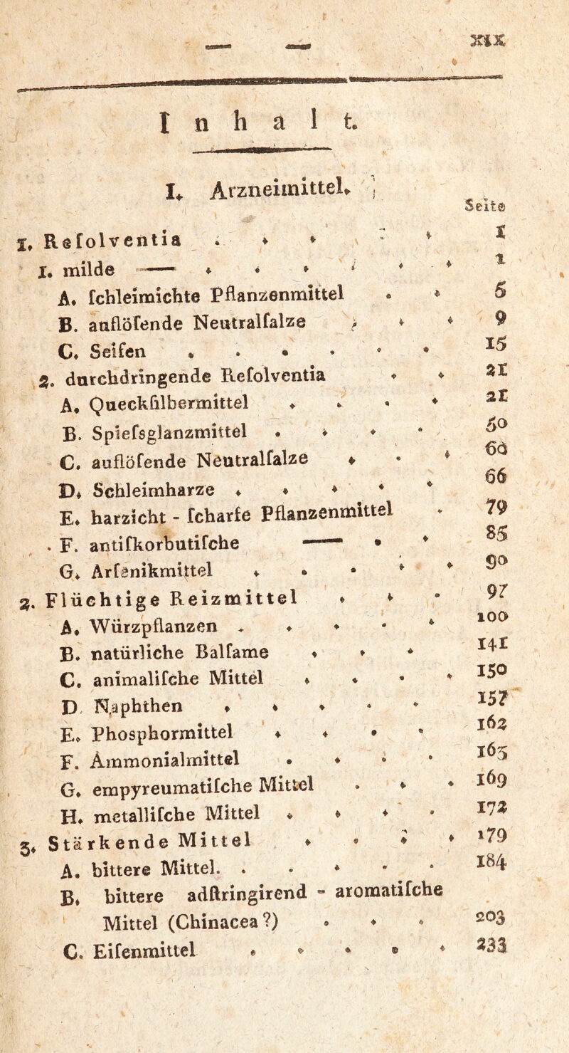 Inhalt. I» Arzneimittel. ; i ^ I, Röfolvcntia ; ♦ » *  I, milde < A* fchleimlchte Pflanzenmittel B. aaflöfende Neutralfalze > C» Seifen * . • . « ^5. durchdringende Refolventia ♦ A« Queckfilbermittel ♦ B. Spiefsglanzmittel . ♦ ♦ - C. auflöfende Neutralfalze ♦ D* Schleimharze ♦ ♦ ♦ ’ * £♦ harzicht - fcharfe Pflanzenmittel ^ . F. antifkorbutifche — • Arfanikmiftel 4^ • 55. Flüchtige Reizmittel ♦ ^ A* Würzpflanzen , ♦ ♦ • B. natürliche Bai Tarne ♦ * C. animal! fche Mittel ♦ ♦ D. N,äphthen » E» Phosphormittel F. Ammonialmittel . ♦ i • G* empyreumatifche Mittel • *■ metallifche Mittel ♦ ♦ ♦ • 5* Stärkende Mittel ♦ • ♦ A. bittere Mittel. , . * • • Bi bittere adftringirend - aromatifche Mittel (Chinacea?) • ♦ C. Eifenmiitel ♦ Seit® i: 1 5 9 15 SI 2t 50 6a 66 79 85 90 97 100 14I 150 15? l(iZ 165 169 17z 179 184. 203 a33