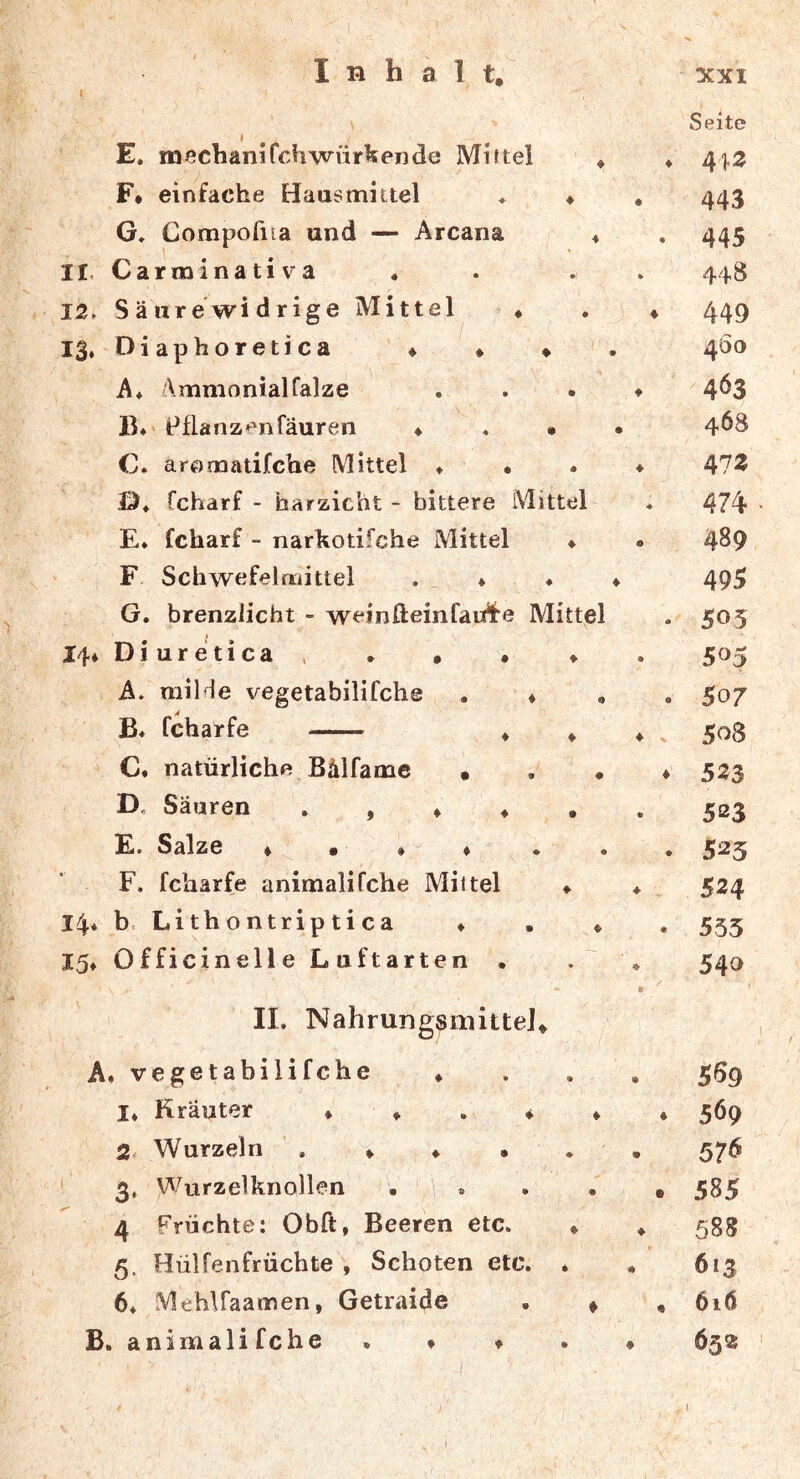 Seite 1 E. müichanifch würden de Mittel . ♦ F» einfache Hausmittel ♦ ♦ • 443 G. Compofiia und — Arcana ♦ • 445 IL C a r m i n a t i V a • % 448 12. S ä iire wi d rige Mittel * ♦ 449 13. Diaphoretica ♦ . . . 4Ö0 A* cVmmonialfalze , . . ♦ 463 B* i^flanzenfäuren ♦ . . . 468 C. arörnatifcbe Mittel ♦ • ♦ 472 fcharf - harzicht - bittere Mittel ♦ 474 E* fcharf - narhotifche Mittel ♦ 489 F Schwefelmittel . ♦ ♦ ♦ 495 G. brenzlicht - weinfteinfau^^e Mittel # 505 14* Diuretica , • . • ♦ • 505 A. milHe vegetabilifche . ♦ , • 507 B« fcharfe . . ♦ % 508 C. natürliche Bälfame . ♦ 523 D, Säuren . , ♦ ♦ • • 523 E« Salze ^ * • • 525 *■ F. fcharfe animalifche Mittel ♦ ♦ 524 14* b, Lithontriptica ♦ . ♦ « 555 15* OfficinelleLuftarten • 5^0 II. NahrungsmitteJ. « A. vegetabilifche ♦ • 559 I* Kräuter ♦ ♦ . * ♦ ♦ 569 2 Wurzeln . . ♦ . * • 57^ 1 3. Wurzelknollen . » • 585 4 Früchte: Obft, Beeren etc. * ♦ 588 5. Hülfenfrüchte , Schoten etc. . • 613 6* Mehlfaamen, Getraide . « 616 B .animalifche . * « 652 ■i. d
