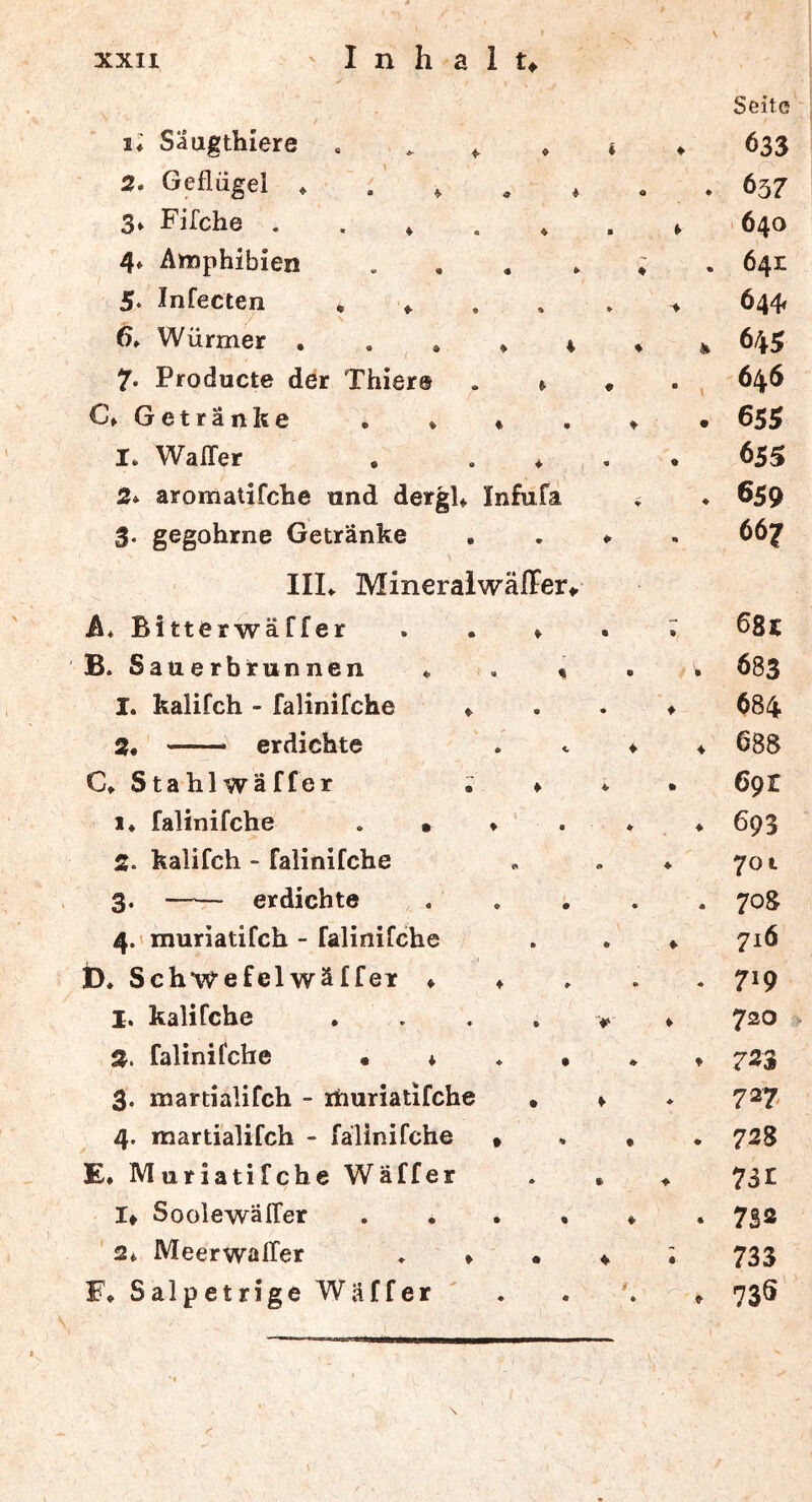 Seite i; Säugthiere , ^ ^ « i ♦ 633 2. Geflügel ♦ . f * 0 ♦ . 657 3» Fifche . . ♦ . ♦ • ' 640 4» Amphibien • ♦ • 641 5* Infecten , » 644. 6» Würmer , 4 ♦ 645 7- Producte der Thier® » • • \ 646 C» Getränke . * « • ♦ m 655 I. WalTer , ♦ • 0 655 2» aromatifche nnd dergU Infufa ♦ # 659 3* gegohrne Getränke . • # 0 667 IIL MineraiwäfTer^ A* Bitterwäffer ♦ • 0 68 t B. Sauerbrunnen ♦ 9 « • 683 I. kalifch - falinifche • ♦ ♦ 684 2* erdichte • < ♦ ♦ 688 C„ Stahlwäffer ; f *■ • epr !♦ falinifche . • ♦ • ♦ 693 2. kalifch > falinifche 0 ♦ 70 t 3. erdichte ♦ 0 • 0 7OS 4.'muriatifch - falinifche • • 716 i)* SchwefelwäffeT ♦ ♦ 0 • 0 719 I. kalifche • > 720 2. falinifche • » ♦ • ♦ ♦ 723 3. martialifch - itmriatifche • f 0 727 4. martialifch - falinifche t • ♦ 728 £♦ Muriatifche Wäffer * » ♦ 731 If Soolewälfer • • ♦ • 738 ' 2* MeerwalTer ♦ » • ♦ 733 F* Salpetrige Wäffer ♦ • / • 0 736