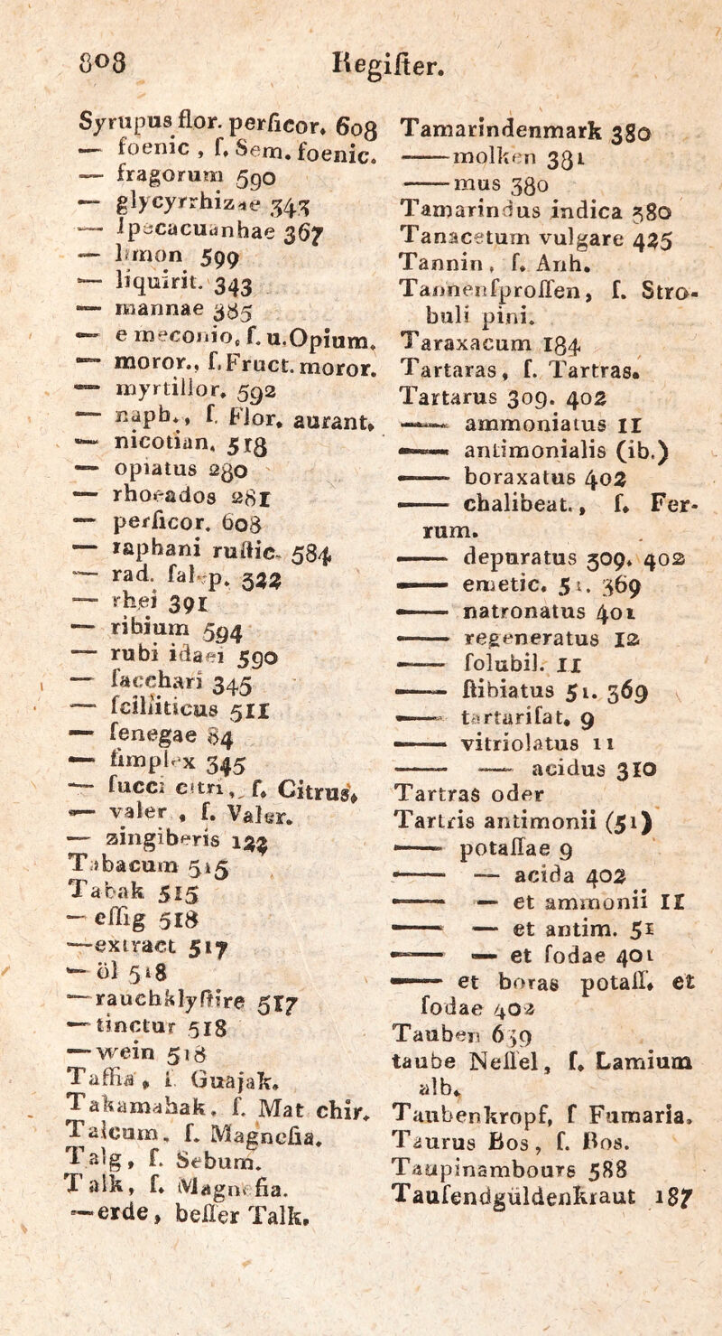 6^8 Hegifler. Syrupus flor. perficor* »— foenic , f, Sem, foenic« — fragorum 5go — glycyrrhiz^e — ip^cacudinhae 367 — lfmon 599 — liquirit. 343 mannae 3^5 «-» ernecoiiio.f.u,Opium, moror., f.FrucL moror. myrtilior, 5^2 jiapb* , f. FJor, aurant* »— nicotian. 513 —“ opiatus 230 — rhoeados 281 — pei-ficor. 608 laphani rudic. 584 — rad. falvp, 5^^^ — rhei 391 — ribium 5^4 — rubi idaei 590 — facchari 345 fciliiticus 5II — fenegae 84 —» fimplr x 345 — fucci c»tri, f* Citrus* valer , f. Vakr, — aingiberis 1-^4 Tabacum 515 Tabak 515 ~ eßig 518 —exivact 51? öl 518 ■—rauchklyffire 517 —”tinctur 518 — wein 518 Taflia4. 1 Guaiak. Takamahak, f, Mat chir, Talcum, f, Magnclia, Talg, f. Sebum. Talk, f, iVlagiK fia. —erde, befler Talk. Tamarindenmark 380 molken 331 ^mus 38o TamaTincius indica 580 Tanacetum vulgare 455 Tannin, f, Arih. Tannenfproireii, f. Stro- buli pini, Taraxacum 134 Tartaras, f. Tartras. Tartarus 309. 402 ammoniaius II •—« antimonialis (ib.) — boraxatus 402 — chalibeat., f. Fer- rum. — depuratus 309* 40s — emetic. 51. 369 — natronatus 401 — ' regeneratus la — folubil. II —ftibiatus 51. 369 —« tartarifat* 9 — vitriolatus 11 -— acidus 310 Tartras oder Tartris antimonii (51) potaflae 9 • acida 402 ■ — et amroonii II — — et antim. 5^ —— — et fodae 401 — et boras potalT. et fodae 402 Tauben 639 taube Nellel, f. Lamium alb. Taiibenkropf, f Fumaria. Taurus Bos, f. Bos. Taapinambours 5^3 Taufendgüldenkraut i87