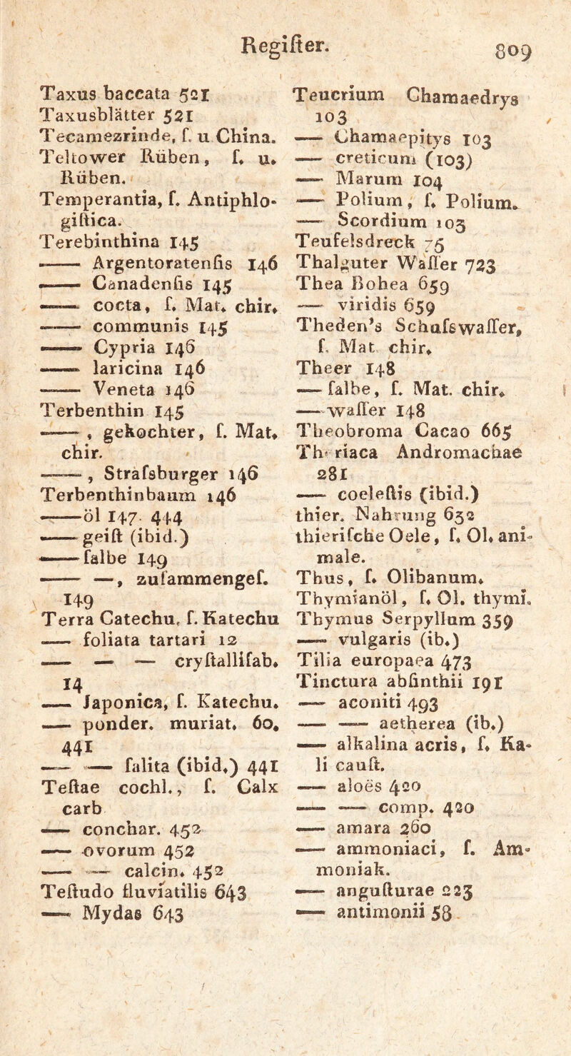 I Taxus baccata 521 Taxusblätter 521 Tecamezrinde, f. u China. Telto wer Rüben , f* u* Rüben, Temperantia, f. Antiphlo» gihica. Terebinthina 145 —— Argentoratenüs 146 ■' Canadenfis 145 —~ cocta, f. Mau chir» —— communis 145 — Cypria 146 —— laricina 146 — Veneta 146 Terbenthin 145 -»—-> , gekochter, f. MaU ctiir. —, Strafsburger 146 Terbenthin bauin 146 öl 147 444 — geift (ibid.) falbe 149 ■ — —, zufammengef. 149 Terra Catechu, f. Katechu foliata tartari 12 — — —■ cryftallifab* —- Japonica, f. Katechu* —• ponder. muriat* 60, 441 . . . —— — falita (ibid*) 441 Teftae cochl., f. Calx carb ——- conchar. 4.52 —- ^vorum 452 — calcin* 452 Teftudo üuviatilis 643 —» Mydae 643 Teucrium Chamaedrys 103 —— Chamaepitys T03 — creticum (103} —Marum 104 Poliurn, f* Polium.^ — Scordium 105 Teufelsdreck 75 Thalguter Waller 723 Thea Bohea 659 — viridis 659 Theden’s SchafswalTer, f, Mat chir* Theer 148 ——falbe, L Mat, chir* —^^^waller 148 Theobroma Cacao 665 Th« riaca Andromachae 281 — coeleflis (ibid.) thier, Nahrung 652 ihierifche Oele, f. 01* ani- male. Thus, f. Olibanum* Thymianöl, f* 01. thymi. Thymus Serpyllum 359 — vulgaris (ib*) Tilia europaea 473 Tinctura ablinthii 191 — aconiti 493 — aetherea (ib*) — alkalina acris, f* Ka* li cauft. ~ aloes 420 -— comp* 420 — amara 260 —- ammoniaci, f. Am- moniak. — angufturae 223 — antimonii 58 /