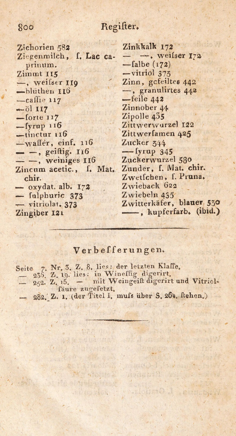 Z^cborien 58iJ Ziegenmilch, f« Lac ca- prinitm. Zimrnt I15 :—, weifötr 119 •—hlüthen IIÖ —calTie 117 —öl II7 — forte 117 — fyrop 116 —tinctiir 116 —-waller, einf. 116 — —, geiftig« I16 weiniges I16 Zincnm acetic., f* Mat, chir. — oxydat. alb, 173 — fttlphuric 373 -r~ vitriolat, 373 Zingiber iZi Zinkbalk 17:? — weifser 17a —falbe (172) —Vitriol 375 Zinn, gefeiltes 442 —, granulirtes 44a —feile 442 Zinnober 44 Zipolle 435 Zittwerwurzel 122 Zittwerfamen 425 Zucker 544 — fyrup 345 Zuckerwurzel 500 Zunder, f* iVJat, chir. Zwetfehen, 1. Pruna, Zwieback 622 Zwiebeln 435 Zwitterkäfer, blauer 53® —, kupferfarb, (ibid.) Verbefferungen. Seite 7. Nr. 5* Z. 8. lies : der letzten Klaffe. 5^55. Z. 19.’lies: in Wineffig di^erirt. 252. Z. i5. — nlit Weingeift digerirt und VitricU fäure züjxefetzt. — 2&. Z. 1. (der Titel I. mufs über S. SÖft, heben.)