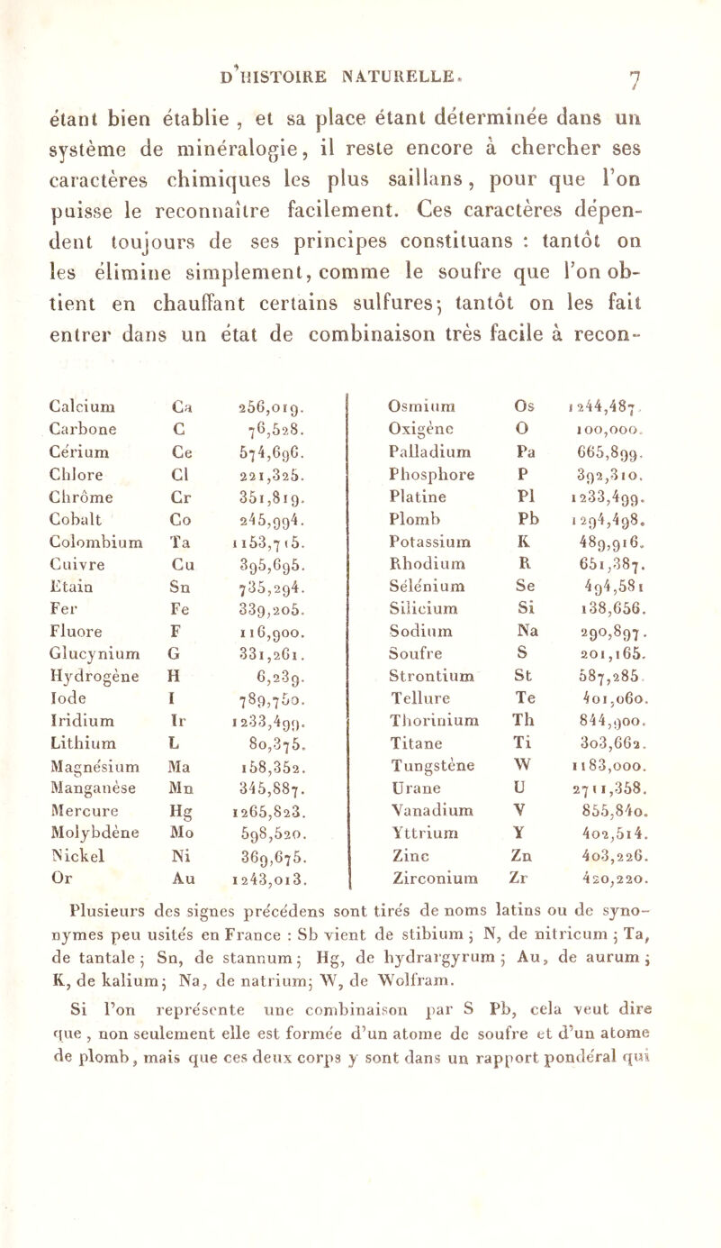étant bien établie , et sa place étant déterminée dans un système de minéralogie, il reste encore à chercher ses caractères chimiques les plus saillans, pour que l’on puisse le reconnaître facilement. Ces caractères dépen- dent toujours de ses principes constituans : tantôt on les élimine simplement, comme le soufre que Ton ob- tient en chauffant certains sulfures-, tantôt on les fait entrer dans un état de combinaison très facile à recon- Calcium Ca 266,019. Osmium Os 1244,487 Carbone C 76,628. Oxigène 0 100,000. Ce'rium Ce 674,696. Palladium Pa 666,899. Chlore Cl 221,826. Phosphore P 892,810. Chrome Cr 861,819. Platine PI 1288,499. Cobalt Co 246,994. Plomb Pb 1294,498. Colombium Ta 1168,7 Potassium K 489,916. Cuivre Cu 896,696. Rhodium R 661,887. Etain Sn 786,294. Séle'nium Se 494,581 Fer Fe 889,206. Silicium Si 138,666. Fluoré F I16,900. Sodium Na 290,897. Glucynium G 38i,261. Soufre S 201 ,i65. Hj^drogène H 6,289. Strontium St 087,286 Iode I 789,760. Tellure Te 4oi jo6o. Iridium Ir 1288,499. Thoriuium Th 844,900. Lithium L 80,876. Titane Ti 808,662. Magne'sium Ma 168,862. Tungstène W 1183,000. Manganèse Mn 846,887. ürane U 2711,368. Mercure Hg 1266,828. Vanadium V 866,84o. Molybdène Mo 698,620. Yttrium Y 4o2,6i4. Nickel Ni 869,676. Zinc Zn 408,226. Or Au 1248,oi3. Zirconium Zr 420,220. Plusieurs des signes pre'cédens sont tire's de noms latins ou de syno- nymes peu usite's en France : Sb vient de stibium ; N, de nitricum ^ Ta, de tantale 5 Sn, de stannumj Hg, de hydrargyrum 5 Au, de aurum j K, de kaliumj Na, de natrium^ W, de Wolfram. Si l’on repre'sente une combinaison par S Pb, cela veut dire que , non seulement elle est forme'e d’un atome de soufre et d’un atome de plomb, mais que ces deux corps y sont dans un rapport ponde'ral qui