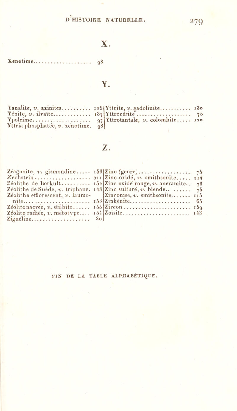 a79 X Xenetimc 9!^ Y. Yanalite, v. axinitcs Yénite, v. ilvaïte Ypoleime Yttria phosphatée, r. xénotime. I 25 187 97 98 Yttrite, v. gadolinite Yttrocërite Yttrotantale, v, colombite 13o 7^ 120 Z Ze'agonite, \k gismondine i56 ^echstein an Zëolithe de liorkult 15*1 Zëolithe de Suède, 1;. triphane. i48 Ze'olithe efflorescent, v. laumo- nite i63 Zéolite nacrëe, v. stiibite 165 Zëolite radie'e, v. me'tot3'^pe... . i54 Ziguéline 80 Zinc (genre) Zinc oxide, v. smithsonite Zinc oxide' rouge,!;, aneramite.. Zinc sulfure', v. blende Zincouise, v. smithsonite Zinkënite Zircon Zoïsite 7Ô 114 76 7^ 115 65 i5o i43 FJN DE TABLE ALPHABÉTIQUE.