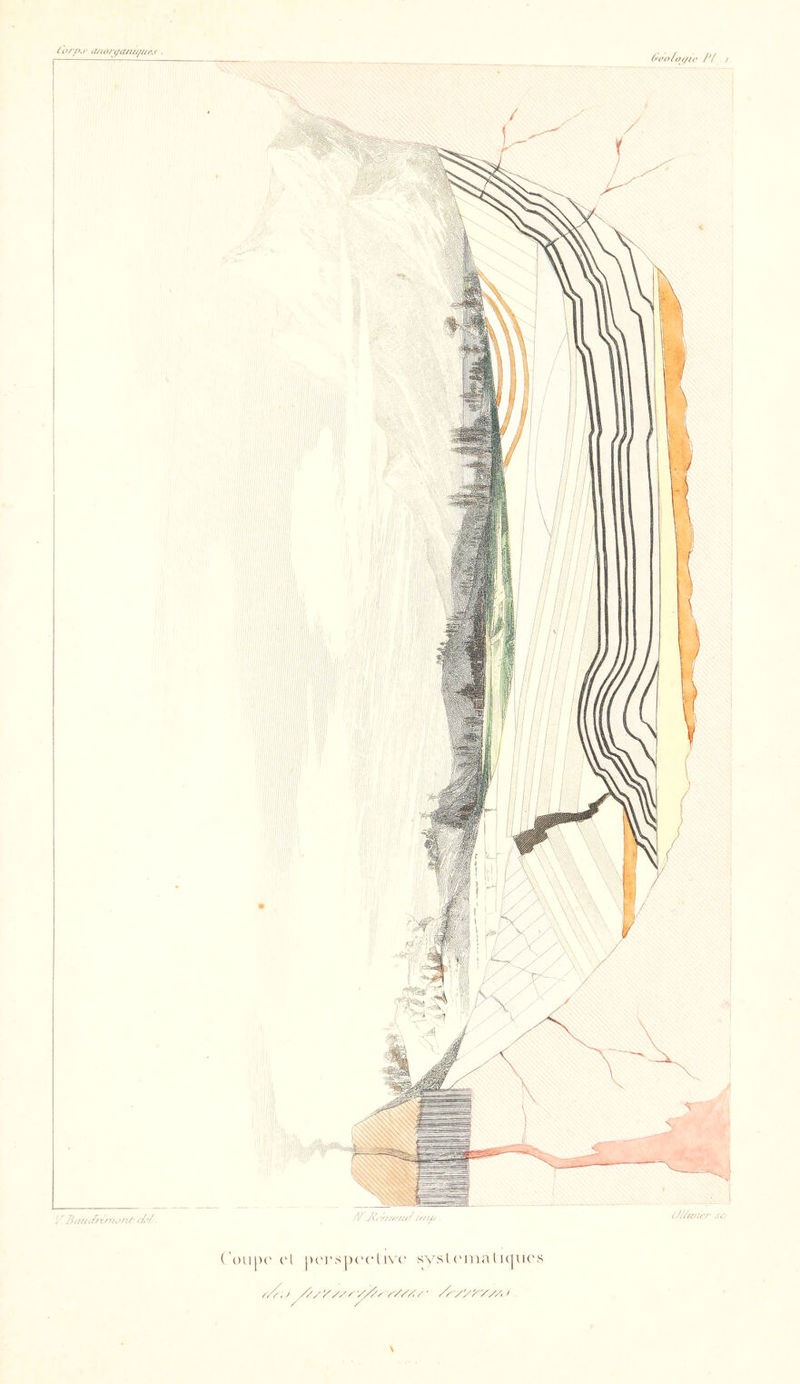 lo/'/t.f a/ton/tinn/uc.r . &(•(>/()(/{(> /y 1 I 'B(U(</n^>u>nf f/.'/ \ ‘yy/A ‘