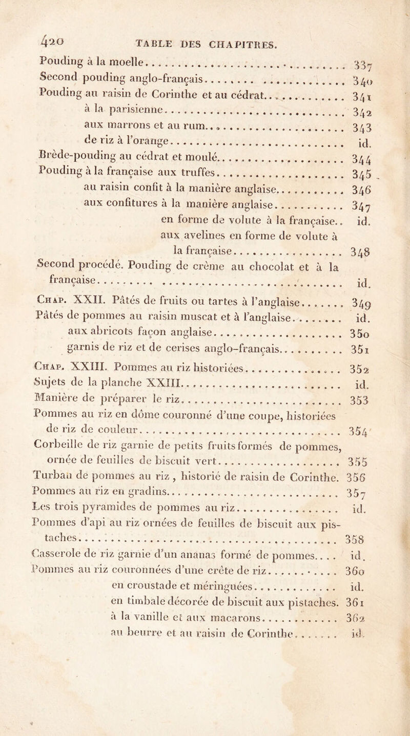 Pouding à la moelle. 33,* Second pouding anglo-français. ....... . 340 Pouding au raisin de Corinthe et au cédrat.. 341 à la parisienne. 342 aux marrons et au rum., 9 343 de riz à l’orange. JBrède-pouding au cédrat et moulé. 344 Pouding à la française aux truffes. 345 au raisin confit à la manière anglaise. 346 aux confitures à la manière anglaise. 347 en forme de volute à la française.. id. aux avelines en forme de volute à la française. . 348 Second procédé. Pouding de crème au chocolat et à la française......... id Chap. XXII. Pâtés de fruits ou tartes à l’anglaise....... 349 Pâtés de pommes au raisin muscat et à l’anglaise. ... id. aux abricots façon anglaise. ................... 35o garnis de riz et de cerises anglo-français.. ........ 35i Chap. XXIII. Pommes au riz historiées. 352 Sujets de la planche XXIII. . id. Manière de préparer le riz. 353 Pommes au riz en dôme couronné d’une coupe, historiées de riz de couleur. 354 Corbeille de riz garnie de petits fruits formés de pommes, ornée de feuilles de biscuit vert 355 Turban de pommes au riz , historié de raisin de Corinthe. 356 Pommes au riz en gradins 35 -, Les trois pyramides de pommes au riz. . id. Pommes d’api, au riz ornées de feuilles de biscuit aux pis- taches. 358 Casserole de riz garnie d’un ananas formé de pommes.... id. Pommes au riz couronnées d’une crête de riz • . . . . 36o en croustade et méringuées. id. en timbale décorée de biscuit aux pistaches. 361 à la vanille et aux macarons. ........... 362 au beurre et au raisin de Corinthe. ...... id.
