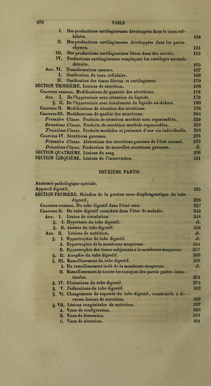 I. Des productions cartilagineuses développées dans le tissu cel- lulaire. 158 II. Des productions cartilagineuses développées dans les paren- chymes. 161 III. Des productions cartilagineuses libres dans des cavités. 163 IY. Productions cartilagineuses remplaçant les cartilages naturels détruits. 165 Art. YI. Transformation osseuse. 167 I. Ossification du tissu cellulaire. 168 IL Ossification des tissus fibreux et cartilagineux. 170 SECTION TROISIÈME. Lésions de sécrétion. 176 Chapitre premier. Modifications de quantité des sécrétions. 178 Art. I. De l’hypercrinie avec rétention du liquide. 179 §. II. De l’hypercrinie avec écoulement du liquide au-dehors. 190 Chapitre II. Modifications de situation des sécrétions. 198 ChapitreIII. Modifications de qualité des sécrétions. 204 Première Classe. Produits de sécrétion morbide non organisables. 220 Deuxième Classe. Produits de sécrétion morbide organisables. 269 Troisième Classe. Produits morbides et jouissant d’une vie individuelle. 284 Chapitre IY. Sécrétions gazeuses. 294 Première Classe. Altérations des sécrétions gazeuses de l’état normal. 295 Deuxième Classe. Production de nouvelles sécrétions gazeuses. ib, SECTION QUATRIÈME. Lésions du sang. 296 SECTION CINQUIEME. Lésions de l’innervation. 321 DEUXIÈME PARTIE. Anatomie pathologique spéciale. Appareil digestif. 325 SECTION PREMIÈRE. Maladies de la portion sous-diaphragmatique du tube digestif. 326 Chapitre premier. Du tube digestif dans l’état sain. 327 Chapitre II. Du tube digestif considéré dans l’état de maladie. 343 Art. I. Lésion de circulation. 344 §. I. Hyperémie du tube digestif. ib. S. II. Anémie du tube digestif. 350 Art. II. Lésions de nutrition. ib. §. I. Hypertrophie du tube digestif. ib. A. Hypertrophie delà membrane muqueuse. 351 B. Hypertrophie des tissus subjacents à la membrane muqueuse. 357 §. II. Atrophie du tube digestif. 366 §. III. Ramollissement du tube digestif. 367 I. Du ramollissement isolé de la membrane muqueuse . ib. II. Ramollissement de toutes les tuniques des parois gastro-intes- tinales. 370 §. IY. Ulcérations du tube digestif. 374 §. Y. Perforations du tube digestif. 382 §. YI. Changements de capacité du tube digestif, consécutifs à di- verses lésions de nutrition. 389 $. YII. Lésions congénitales de nutrition. 397 A. Yices de configuration. 398 B. Vices de dimension. 399 C. Vices de situation. 401