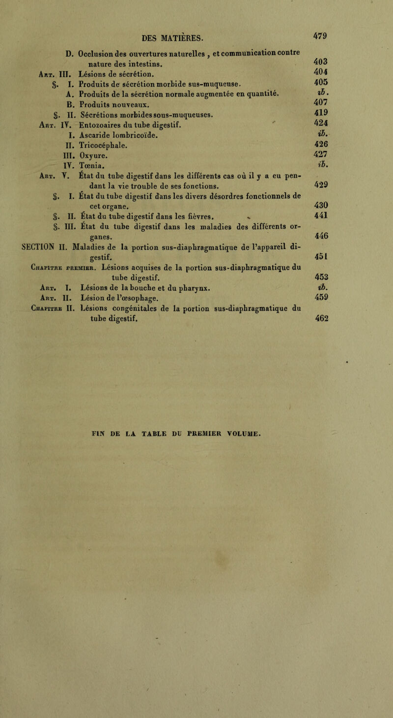 D. Occlusion des ouvertures naturelles , et communication contre nature des intestins. 403 Art. III. Lésions de sécrétion. 494 §. I. Produits de sécrétion morbide sus-muqueuse. 405 A. Produits de la sécrétion normale augmentée en quantité. ib • B. Produits nouveaux. 407 §. II. Sécrétions morbides sous-muqueuses. 419 Art. IY. Entozoaires du tube digestif. 424 I. Ascaride lombricoïde. II. Tricocépbale. 426 III. Oxyure. 427 IY. Tœnia. ib. Art. Y. État du tube digestif dans les différents cas où il y a eu pen- dant la vie trouble de ses fonctions. 429 §. I. Etat du tube digestif dans les divers désordres fonctionnels de cet organe. 430 §. II. État du tube digestif dans les fièvres. % 441 §. III. État du tube digestif dans les maladies des différents or- ganes. 446 SECTION II. Maladies de la portion sus-diapbragmatique de l’appareil di- gestif. 451 Chapitre premier. Lésions acquises de la portion sus-diapbragmatique du tube digestif. 453 Art. I. Lésions de la boucbe et du pharynx. ib. Art. II. Lésion de l’œsopbage. 459 Chapitre II. Lésions congénitales de la portion sus-diapbragmatique du tube digestif. 462 ) FIN DE LA TABLE DU PREMIER VOLUME.