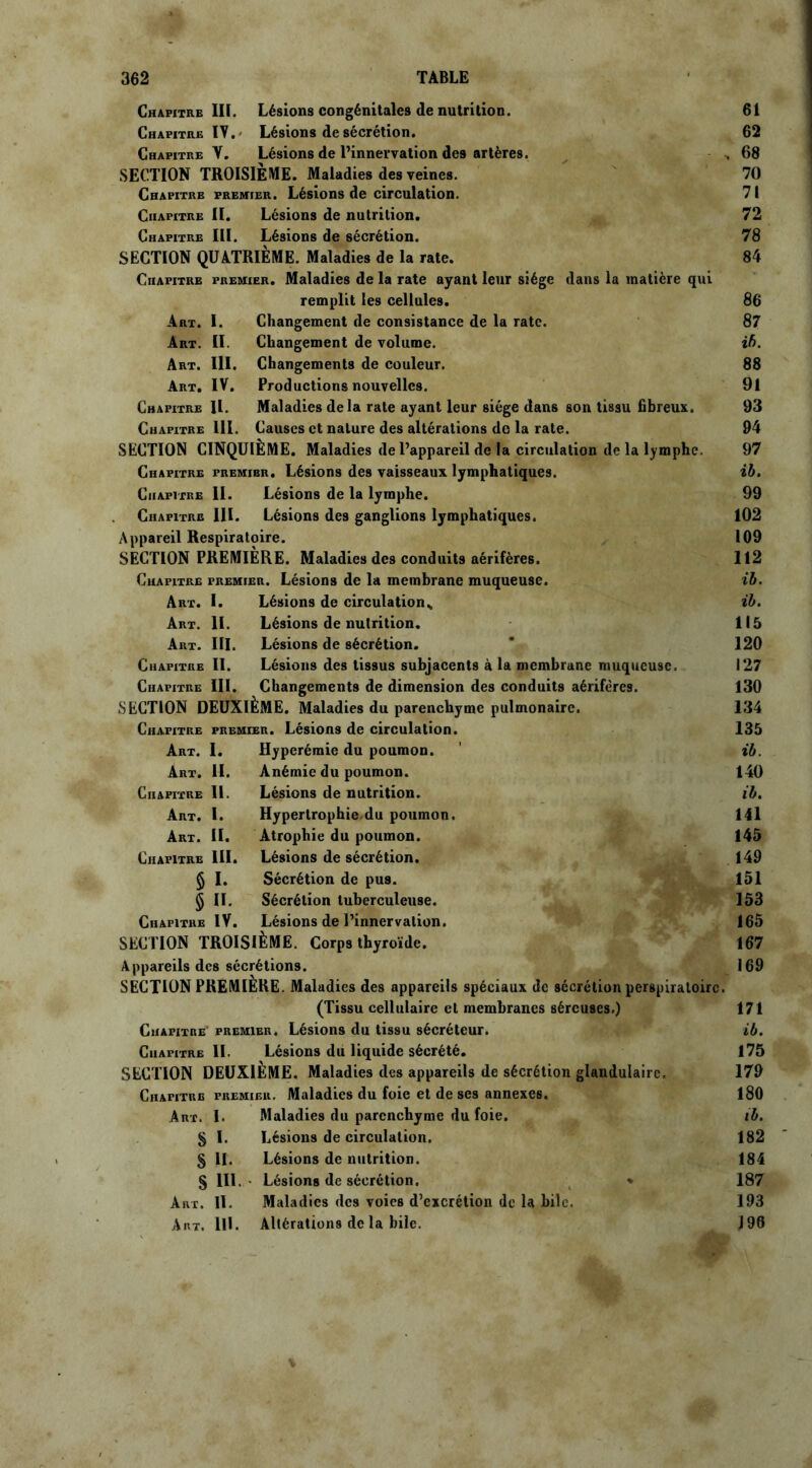 Chapitre III. Lésions congénitales de nutrition. 61 Chapitre IV. Lésions de sécrétion. 62 Chapitre Y. Lésions de l’innervation de9 artères. , 68 SECTION TROISIÈME. Maladies des veines. 70 Chapitre premier. Lésions de circulation. 71 Chapitre II. Lésions de nutrition. 72 Chapitre III. Lésions de sécrétion. 78 SECTION QUATRIÈME. Maladies de la rate. 84 Chapitre premier. Maladies de la rate ayant leur siège dans la matière qui remplit les cellules. 86 Art, I. Changement de consistance de la rate. 87 Art. II. Changement de volume. ib. Art. III. Changements de couleur. 88 Art. IV. Productions nouvelles. 91 Chapitre 11. Maladies delà rate ayant leur siège dans son tissu fibreux. 93 Chapitre III. Causes et nature des altérations do la rate. 94 SECTION CINQUIÈME. Maladies de l’appareil de la circulation de la lymphe. 97 Chapitre premier. Lésions des vaisseaux lymphatiques. ib. Chapitre II. Lésions de la lymphe. 99 Chapitrb 111. Lésions des ganglions lymphatiques. 102 Appareil Respiratoire. 109 SECTION PREMIÈRE. Maladies des conduits aérifères. 112 Chapitre premier. Lésions de la membrane muqueuse. ib. Art. I. Lésions de circulation* ib. Art. II. Lésions de nutrition. 115 Art. III. Lésions de sécrétion. * 120 Chapitre II. Lésions des tissus subjacents à la membrane muqueuse. 127 Chapitre III. Changements de dimension des conduits aérifères. 130 .SECTION DEUXIÈME. Maladies du parenchyme pulmonaire. 134 Chapitre premier. Lésions de circulation. 135 Art. I. Hyperémie du poumon. ' ib. Art. II. Anémie du poumon. 140 Chapitre II. Lésions de nutrition. ib. Art. I. Hypertrophie.du poumon. 141 Art. II. Atrophie du poumon. 145 Chapitre III. Lésions de sécrétion. 149 § I. Sécrétion de pus. 151 § II. Sécrétion tuberculeuse. 153 Chapitre IV. Lésions de l’innervation. 165 SECTION TROISIÈME. Corps thyroïde. 167 Appareils des sécrétions. 169 SECTION PREMIERE. Maladies des appareils spéciaux de sécrétion perspiratoirc. (Tissu cellulaire et membranes séreuses.) 171 Chapitre premier. Lésions du tissu sécréteur. ib. Chapitre IL Lésions du liquide sécrété. 175 SECTION DEUXIÈME. Maladies des appareils de sécrétion glandulaire. 179 Chapitre premier. Maladies du foie et de ses annexes. 180 Art. I. Maladies du parenchyme du foie. ib. § I. Lésions de circulation. 182 § II. Lésions de nutrition. 184 § III. Lésions de sécrétion. * 187 Aar. II. Maladies des voies d’excrétion de la bile. 193 Art. 111. Altérations de la bile. J96