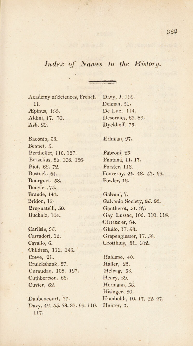 Index of Names to the History. Academy of Sciences, French 11. JFpinus, 133. Aldini, 17. 70. Ash, 29. Baconio, 93. Sennet, 5. Berthollet, 118. 127. Berzelius, 80. 108. 136. Biot, 62. 72. Bostock, 64. Bourguet, 58. Bouvier, 75. Brande, 144. Bridon, 12* Brugnatelli, 50. Bucholz, 104. Carlisle, S5. Carradori, 10. Cavallo, 6. Children, 112. 146. Creve, 21. Cruickshank, 37. Curaudau, 108. 127. Cuthbertson, 66. Cuvier, 62. Daubencourt, 77. Davy, 42. 55. 68. 87. 99. 110. 117. Davy, J. 124. Deiman, 51. De Luc, 1 i 4. Desorraes, 63. 83. DyckhofF, 75. Erhrnan, 97. Fabroni, 25. Fontana, 11. 17. Forster, 116. Fourcroy, 24. 48. 57. 66. Fowler, 16. Gal van i, 7. Galvanic Society, 85. 93. Gautherot, 51. 97* Gay Lussac, 106. 110. 118. Girtaoner, 84. Giulio, 17* 93. Grapengiesser, 17. 58. Grotthius, 81. 102. Haldane, 40, Haller, 23. Helwig, 58. Henry, 39. Hermann, 58. Hi singer, 80. Humboldt, 10. 17. 22. 97» Hunter, 3.