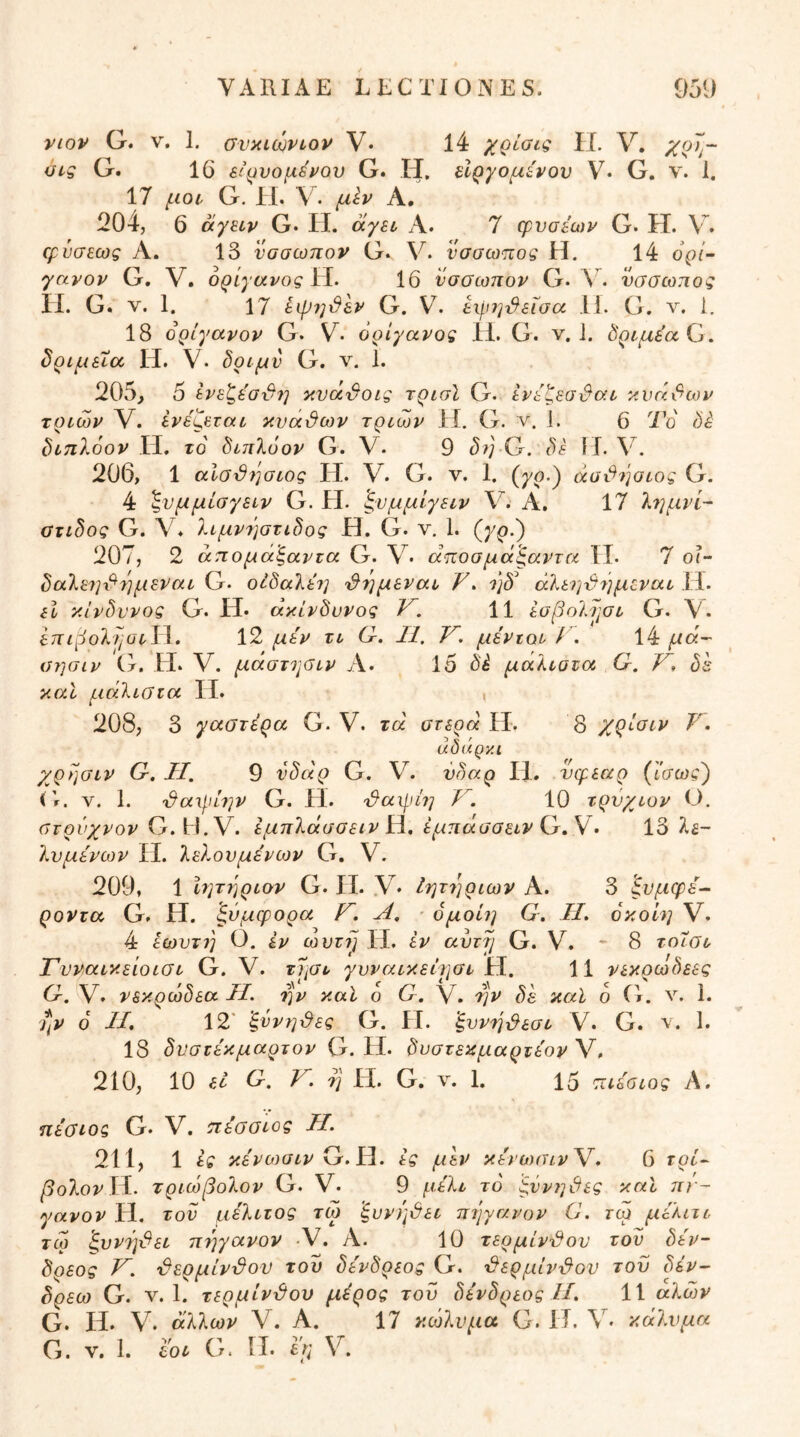 VLOV G. V. 1. GVXLCOVLOV V· l4 XQiGig H. V. χφ- όίς G. 16 3ί(^νομει^ου G. H. εΙργομενον V· G. v. 1. 17 μοι, G. H. V. μ^ A. 204, 6 αγειν G· H. αγευ A. 7 φvoέωy G. H. ερύσεως A. 13 νασωπον G. V. νσσωπος H. 14 ορί- γανου G. V. ορίγανος ΪΪ. 16 νσσωπον G. νσσωτιος IT. G. V. 1. 17 ίψη^εν G. V. ειρη-δεΐσα ii. G. v. i. 18 ορίγανον G. V* όρίγανος 11. G. v, J. δρεμε'αΟ. δριμβΐα IT. V. δριμν G. v. 1. 205^ 5 Ινεζέσ^7'] χυάΌοίς τρισΐ G. ενεζεσϋα.ΰ κυάι^ο.)ν τριών V. ενέζεται κυάϋων τριών 11. G. ν. 1. 6 Το δέ διηλόον ΙΤ. το διπλόον G. V. 9 δι} G. δε ίΐ. V. 206, 1 αίσ^ησιος Η. V. G. ν. 1. (γρ·) άο'β'ήαιος G. 4 ζυμμίσγειν G. Η. ’ξυμμίγειν V. Α. 17 λ^^μνί- οτιδος G. λιμν^^στιδος Η. G. V. 1. (γρ.) 207, 2 άτιομάξαντα G. V· αποσμάξαντα ΤΙ. 7 οΐ- δα1ε7]\^ημεΡαι G. οίδαλε?] ’&^^μεναι V> άλεη^ημεναι 11. εΐ κίνδυνος G. Η· ακίνδυνος /7. 11 εσβολρσι G. V· έπιβοληϋΐϊΐ. 12 με'ν τι G. II. V, μένιοι / . 14 μά- OfjGiv G. Η. V. μάστΊ^σιν Α. 15 δέ μαλιατα G. V, ϋ6' κ,αΐ μάλισια Ιϊ. , 208, 3 γαστέρα G. V. τα Η. 8 χρίοιν V. άδάρκι χρησιν G. II. 9 νδάρ G. V. νδαρ 11. νφεαρ (Γσως) ('r. V. 1. Sa\^)i7]V G. JT. 'δαρ.ΰη V. 10 τρνχιον Ο. ατρΰχνον ΟΛΛ.Υ. εμπλάσσειν 1\. εμπάααειν G,Y· 13 λέ- λνμενων ΤΙ. Ιελουμένων G. V. 209, 1 Ιητι^ριον G. ΤΙ. V· έητηριων Α. 3 Συμφέ- ροντα G. Η. ξύμφορα ^7. ' όμοίη G, //. οκο/ί; V. 4 εωντι] Ο. εν ωυτί] Η. εν avrfj G. V. - 8 τοΐσι Γυναικείοισι G. V. τησι γνναικεΐ7]σι Η.. 11 νεκρωδεες G. V. νεκρώδεα II. 'ην καΐ 6 G. V. tjv δε καΐ δ G. ν. 1. μν ό II, 12' ’ξ'ΰνη^ες G. ίΤ. ξυν'ήι&εσι V· G. ν. 1. 18 δυστέκμαρτον G. Η. δυστεκμαρτέον V. 210, 10 ει G. V. τι ίΤ. G. ν. 1. 15 πιέβιος Α. ηέύίος G. V. 'π,έσσιος II. 211, 1 ες κένο^αιν G. Η. ες μεν κένωσιν\, 6 τρί- βο1ον\Ι-. τριωβολον G. V. 9 μέλι το ξ^ννηδες καί πυ~ γανον ΙΤ, τον μέλιτος τω 'ξυνήδει πήγανον C. τω μέλιτι τίρ Συν7]δει πήγανον -V. Α- 10 τερμίνδον του δέν- δρεος V. δερμίνδον του δένδρεος G. δερμίνδον τον δεν- δρεω G. ν. 1. τερμίνδου μέρος τού δένδρεος II. 11 αλών G. Η. V. άλλων V. Α. 17 κώλυμα G. Η. V. κάλνμα