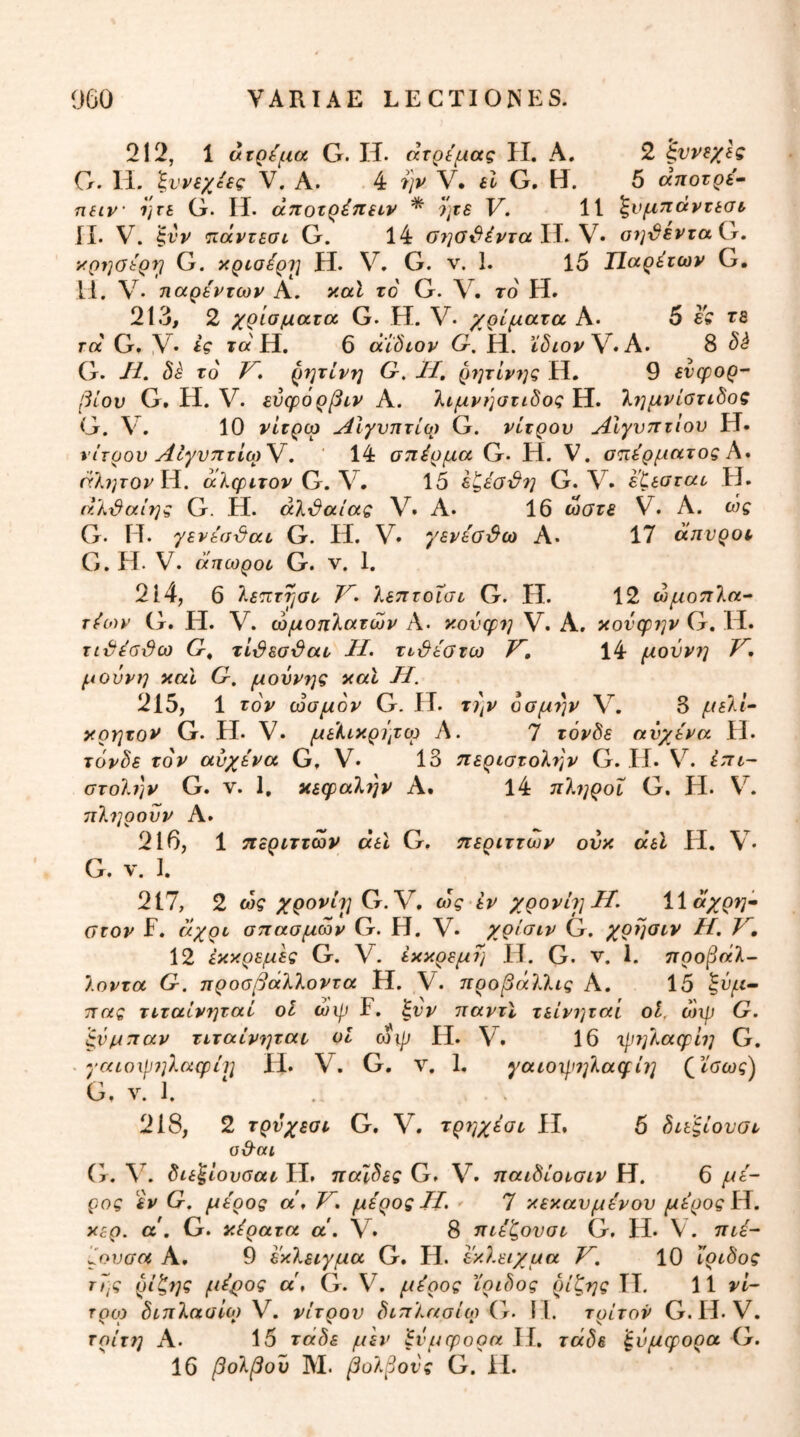 212, 1 άτρομα G. H. ατρί'μας Π. A. 2 ξννξχΐς G. H. tvvsxcsg V. A. 4 r;v V. εΐ G. ti. 5 άηοτρέ· niiV’ ΐ'/τε G. Ii. άποτρέπεεν * ’7]τε V. 11 'ξνμηάντεσε ίί. V. Ίζάντεσι G. 14 θ7]θ^ένταΥ\^\· 07]dBvza^j. •^ρηοερτ^ G. κρεσίρι] Η. V. G. ν. 1. 15 ϋαρέτων G. 11. V· ηαρεντων Α. καΐ το G. V. το Η. 213, 2 χρίσματα G. Η. V. χρίματα Α. 5 ε? Τ8 τα G, V· Κ τα Η. 6 άίδιον G, Η. ϊδίθν\^, Α. 8 δέ G. /i. δέ το V, ρητίνη G, II, ρ7]τίνης Η, 9 ευφορ- βίου G. Η. V. ενφόρβιν Α. λεμν7']στίδος Η. λ7]μνίστίδοζ G. V. 10 νίτρω ^41γνητίω G. νίτρου ^ΙγυτττΙου Η. νίτρου ΑίγνητίορΑί. 14 οηέρμα G· Η. V. αζιέρματος Α* αλ7;Γ0>'Η. αλφίτου G. V. 15 Ιζέο-ΰη G. V. εζεσταε Η. αλτ3αίης G. Η. αλθαίας V. Α. 16 ώστε V· Α. ως G. Η. '/ενίίϋαε G. Η. V· γενεσ^ω Α. 17 άπνροε G. Η. V. άπωροι G. ν. 1. 2ί4, 6 λεπτ^σε V· Χετιτοϊσι G. ΙΙ. 12 ώμοτιία^ τΐον G. Η. V. ωμοπλατών Α- κονφ7] V. Α. κούφιων G. Η. τΐχ^έσϋω G, τί^εσ^αε II. τιϋίστω V, 14 μοΰν7] V, μούνη καΐ G. μουνης καί Η. 215, 1 ToV ώσμον G. ίΤ. τ7]ν δομήν V. δ μελί- κρητον G. Η. V. μελικρήτορ Α. 7 τόνδε αυχένα 11. τόνδε τον αυχένα G, V. 13 ηερεατολην G. Η. V^. επι~ στολι]ν G. V. 1, κεφαλήν Α. 14 π7.7]ροΐ G. Η. V^. πλιιρουν Α. 216, 1 περιττών άεΐ G. περιττών ουκ άεΧ Η. V· G. V. ]. 217, 2 ως χρονίΐ] G. V. ώς εν χρονίγ H. ίίδίχρη· στον F, αχρε σπασμών G. Η. V. χρίσιν G. χρησιν Η. V, 12 εκκρεμές G. V. εκκρεμή Η. G. ν. 1. προβάλ- λοντα G. προσβάλλοντα Η. V. προβάλλις Α. 15 'ξδμ^ πας τιταίνηταί οΐ ωψ F. ξνν παντί τείνηταί οί, ojip G. ξνμπαν τιταίν7]ταε οε ώφ Η. V. 16 Ί//7;λαςρ/7; G. γαιο\ρ7]λαφίη IL V. G, ν. L γαιθ'φ7'ΐλαφίη (^Ι'σως) G, V. 1. * . 218, 2 τρνχεσι G. V. τρηχέσι Η. δ διεξίονσε ο&αι G. V. δΐέ^ίουσαε Η» παίδες G. V. παιδίοεσιν Η. 6 μέ- ρος ''εν G, μέρος α\ V. μέρος II. 7 κεκαυμένου μέρος ΙΛ. κερ. α', G. κέρατα οέ, V· 8 πιέζουσε G. ϊΐ. V. πιέ- έουσα Α, 9 έκλειγμα G. Η. έκλειχμα V. 10 Ι'ριδος της ρίζης μέ^ος α, G. V. μέρος Ιίριδος ρίζης ΪΤ. 11 νΐ- τρω διπλασίορ y/, νίτρου διπλάσιοι Cr. ίΙ. τρίτον G. Η. V, τρίττ] Α. 15 τάδε μέν Συμφορά 11, τα(^6 ξύμφορα G.