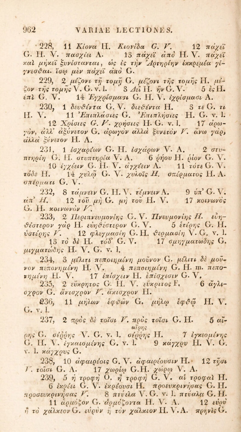 ' 228, 11 Κίονα II. Kioviha G. K. 12 Ήαχεϊ G. 11. V. παοχίει A. 13 ηάχεϊ άπο Η. V. ττάχεϊ y.al μηκεϊ ^υνίατανται, ώς ες την *AqTi]Qh]V εκκρεμέα γί- γνεσύαι- ϊαο) μεν πάχει από G. 229, 2 μέζονι τη τομή G. μεζονι της τομής ΙΤ, μέ- ζον της τομης\, Gr.Y.l. * 3 ζ/έΐ Η. ην0τ.\. 5 ε?Η. έπΙ G. V. 14 ‘Κγχρίσμα7ί G. II. V. εχρίσμαϋν Α. 230^ 1 όευ^έντα G. V. δί£-&έντα Η. 3 τε G. τι Ιί. Λ , 11 ^Επιπλάσεες G. ^Επιπ^κήοιες H. G. ν. 1. » 12 Χρίσιες G. y. χρήσιες II. G. ν. 1. 17 άρω’· yor, αλλ’ α^υνετον G. αρωγόν aiCLa 'ξυνετόν Ε» ανω γαρ, αΚλά ξννετον H. Α. 231, 1 εσχαρέων G. Ιί. εσχάρων V. Α. 2 στυ- ητ7]ρί7] G. 11. υτυπτι^ρία V. Α. 6 ρήου Η. ρΐον G. V. 10 εγχέείν G. Η· V. άγχέεεν Α. 11 τότε Q· Χ. τόδε Η. 14 χνλω G. V· χυλοΤς Η.. ο^Αρματος ΙΙ. Α. ϋπέρηατι G. \, 232, 8 τάμνεΐν G. II, \3 τεμνειν h, 9 ύπ^ G. V. άπ i/. 12 του μη G. μι] του II. V. 17 κοινωνός G. II. κοινωνόν /^. 233, 2 ΤΙεριηνευμονίης G. V. ΤΙνενμονί7]ς Η. εν7]- ^έστερον γαρ II. ενηϋεβτερον (Ε V. 5 Ιτερης G. Η. νατερης 7^. 12 (ρ\εγμασh] G. II. ^ερμααί)] VE G. 1. 13 τό δέ Η. τόδ^ G. V. 17 ϋμηγματωδης G, μιγματώδης Ιί. V. G. ν. 1, 234, 3 μέΧιτν πεποΐ7]μεν7] μοννον G. μεΙιτί δέ μου^ νον πεπόνι]μεν7Ί Η. V. 4 πεηοί7]μεν7] G. Ιί. m. πεπο- νημένη Η. V. 17 επίσχειν Η. επίσχεσεν G. V, 235, 2 ευκρητος G. ΙΙ. V. ενκριτος Ι\ 6 αγΧι>~ οχρον G. ανιοχρον Ε. ακισχρον II. 236, 11 μήΐων ίφύών G, μηΧ^ο εφΰω Η, V. G. V. 1. 237, 2 π,ρός δε τοΤαι Ε, πρός τοΐσ^ G. Η. 5 «Γ- υό'οης ρης G. οερρης G. ν. 1. οε'όρης II, 7 εγκεομενης G. II. Α . εγκαεομέν7]ς G, V. 1. 9 κάγχρυ II, V. G. V. 1. κάγχρνς G. 238, 10 άφαερεοις G,\, άφαιρεουαεν Υί,' 12 τηαν 1 . τοίσι G. Α. 17 χωρίο) G.II. χ<^^Ρφ V. Α. 239, 5 η τροφ?] Ο. rj τροορ?] G. V· αΐ τροφαί Ιί. 6 εκρέει G. V · εκρέουσι Η. προενκρινήσας G. Ιί. προοευκρινησας Ε, 8 πτνεΧα \. G. ν. 1. πτναΧα G. Η. 11 άρμόζον G. άρμοζοντα Η. V. Α. 12 L· ό τό χάΧκεον Gr. ενρνν η τον χαΧκεον 1L \ · Α, πρηνΙςΥΥ.